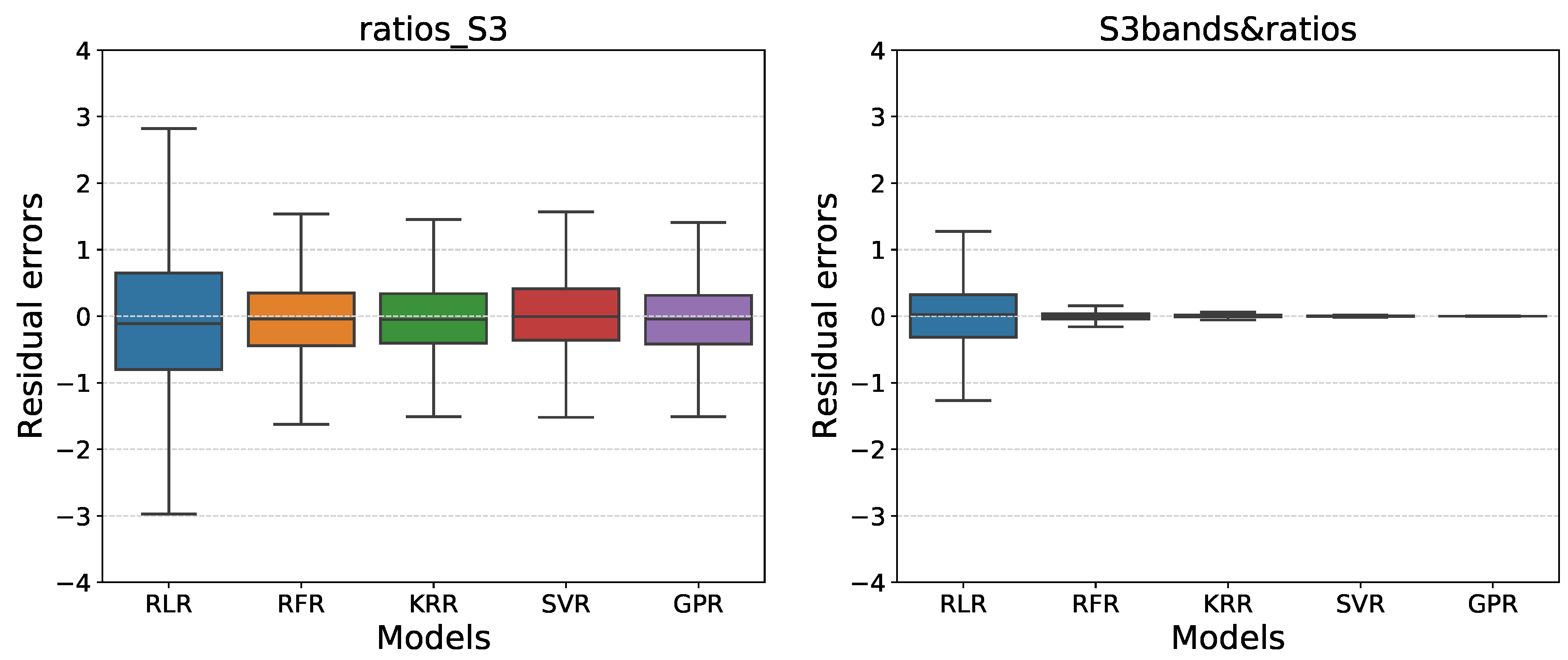 Remotesensing 10 00786 g005