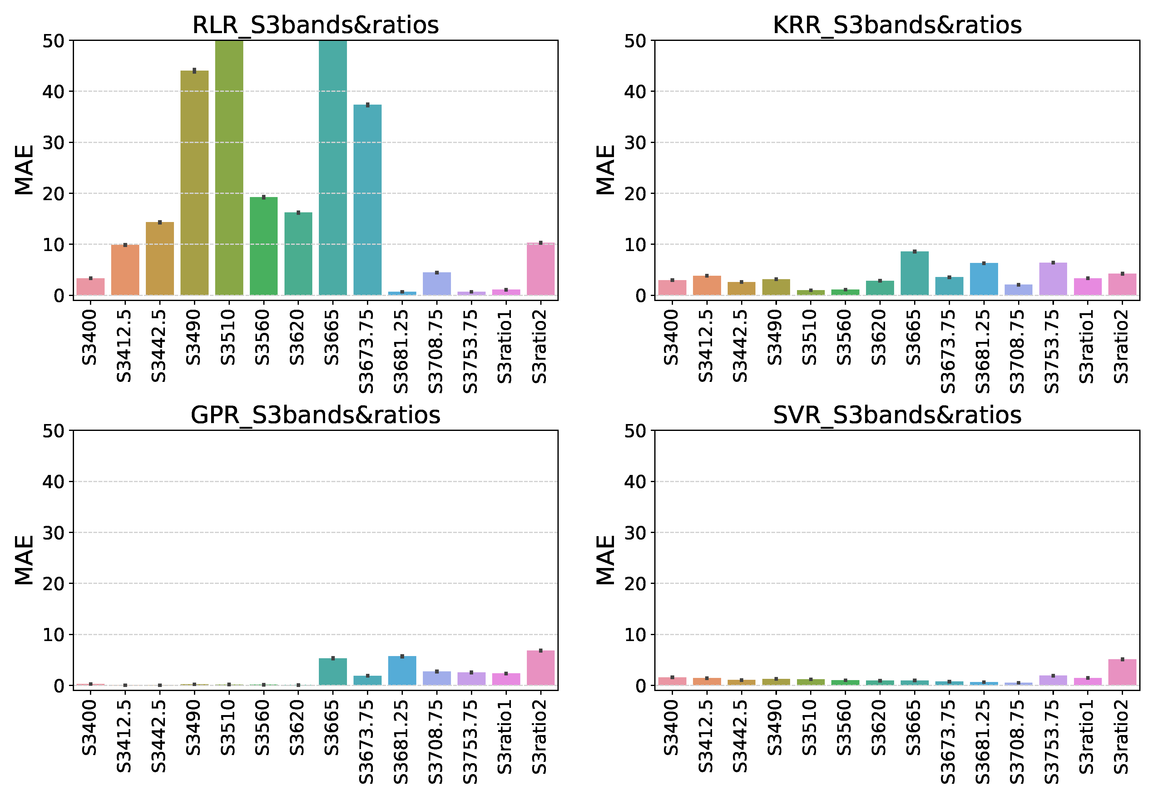 Remotesensing 10 00786 g007