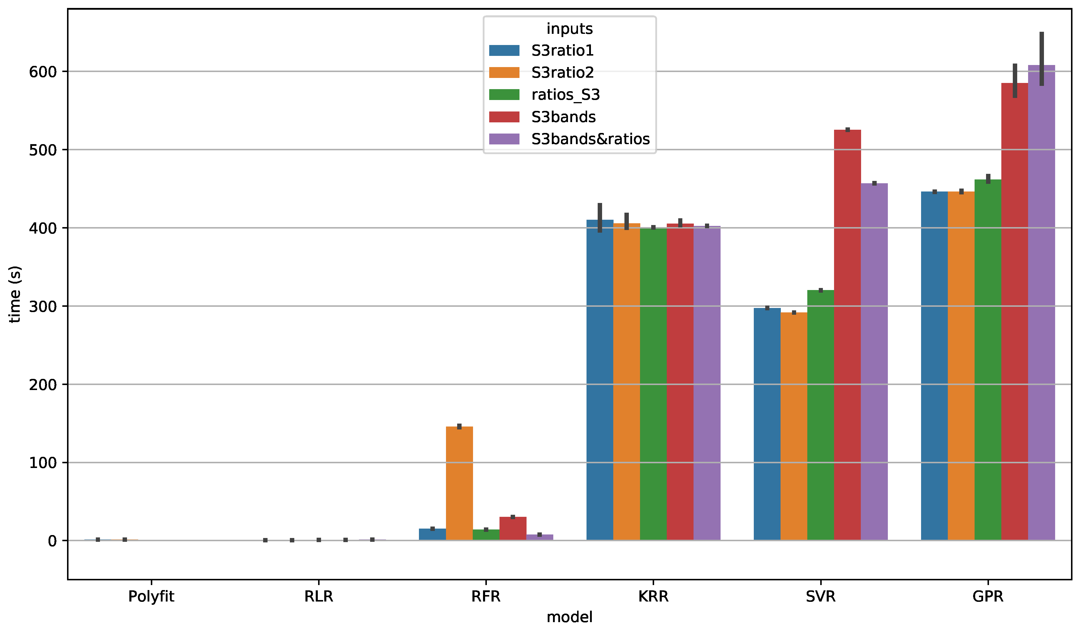 Remotesensing 10 00786 g012