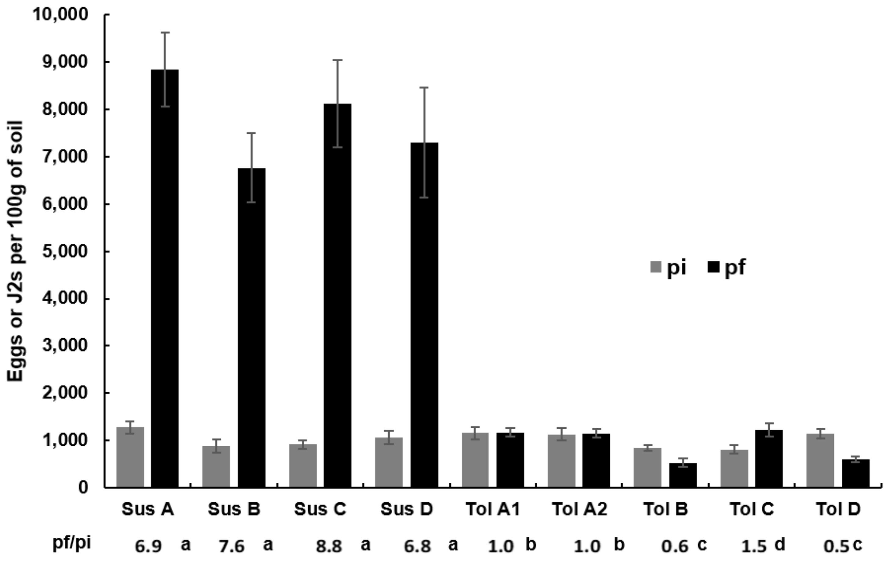Remotesensing 10 00787 g002