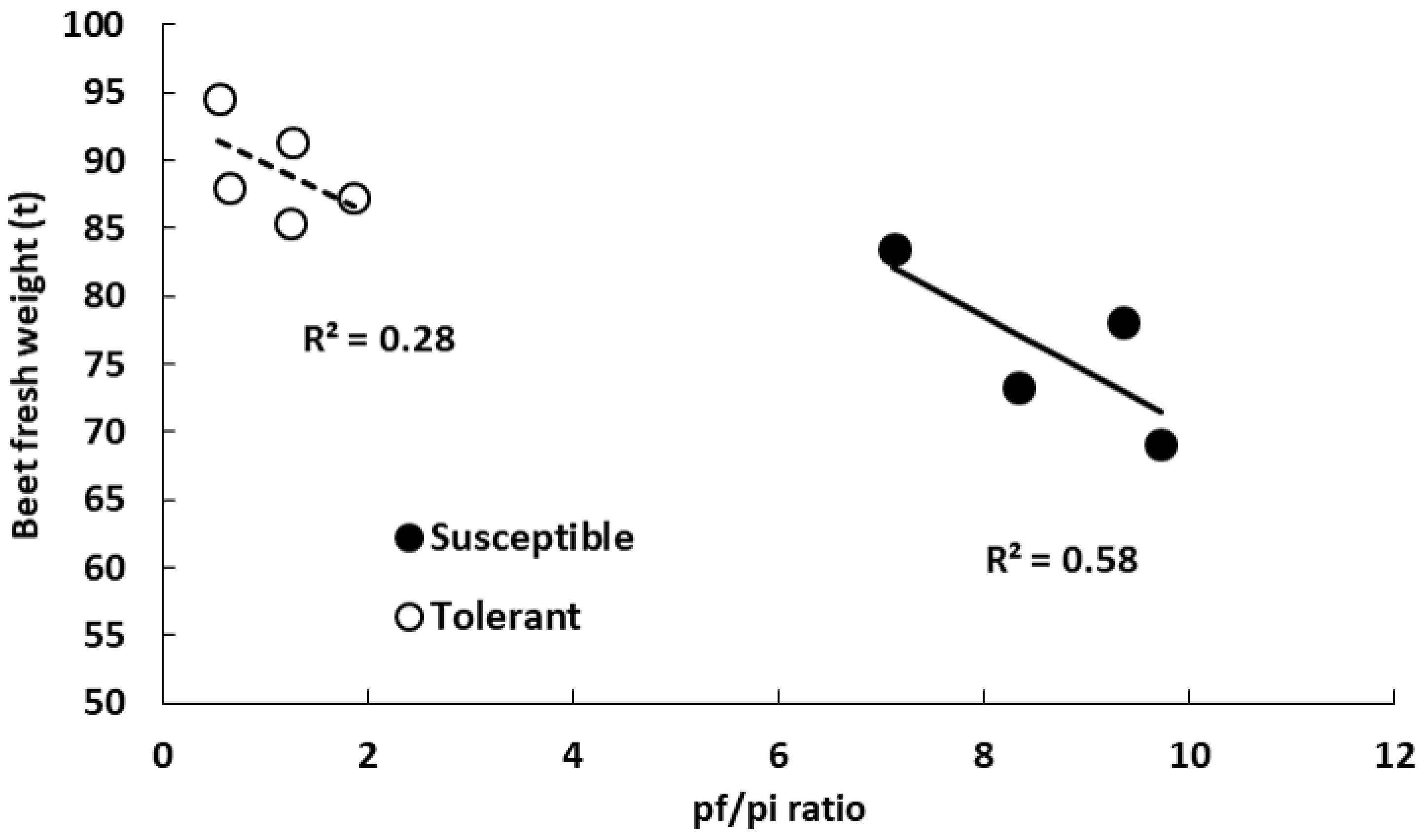 Remotesensing 10 00787 g003