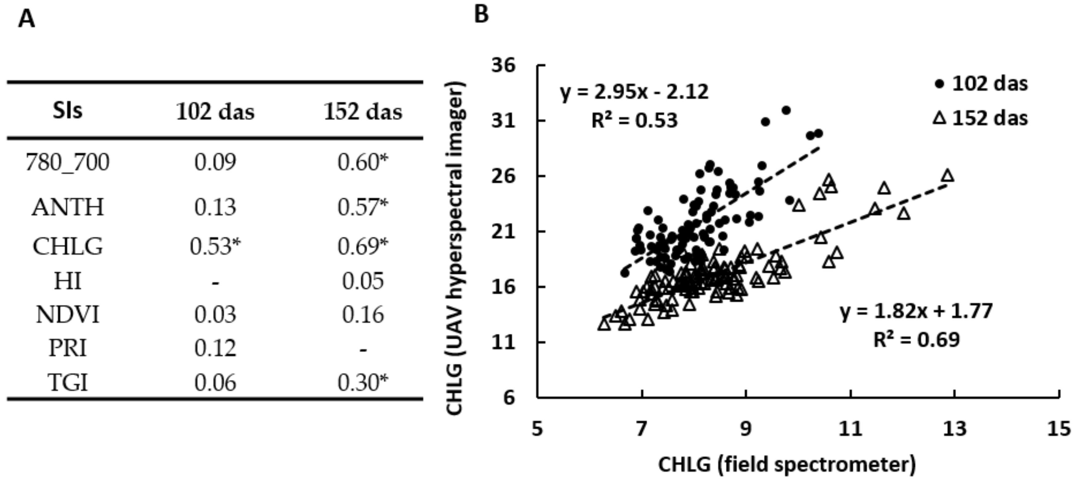 Remotesensing 10 00787 g007