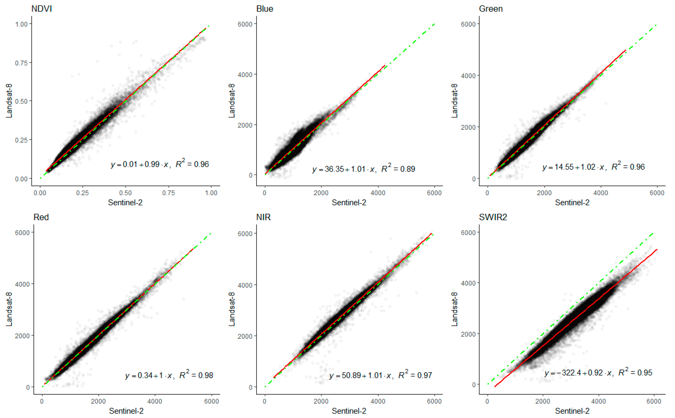 Remotesensing 10 00791 g004