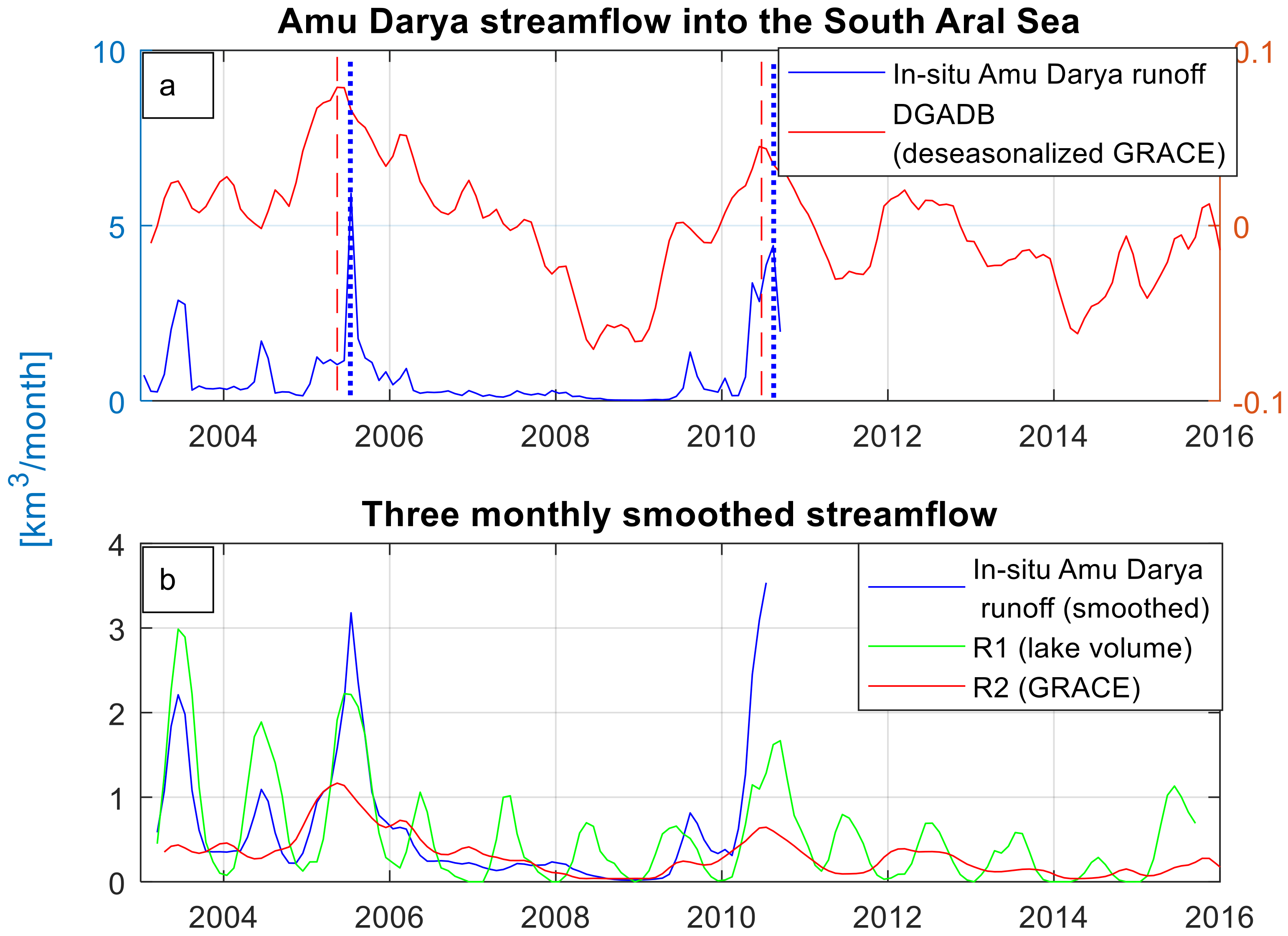 Remotesensing 10 00793 g007