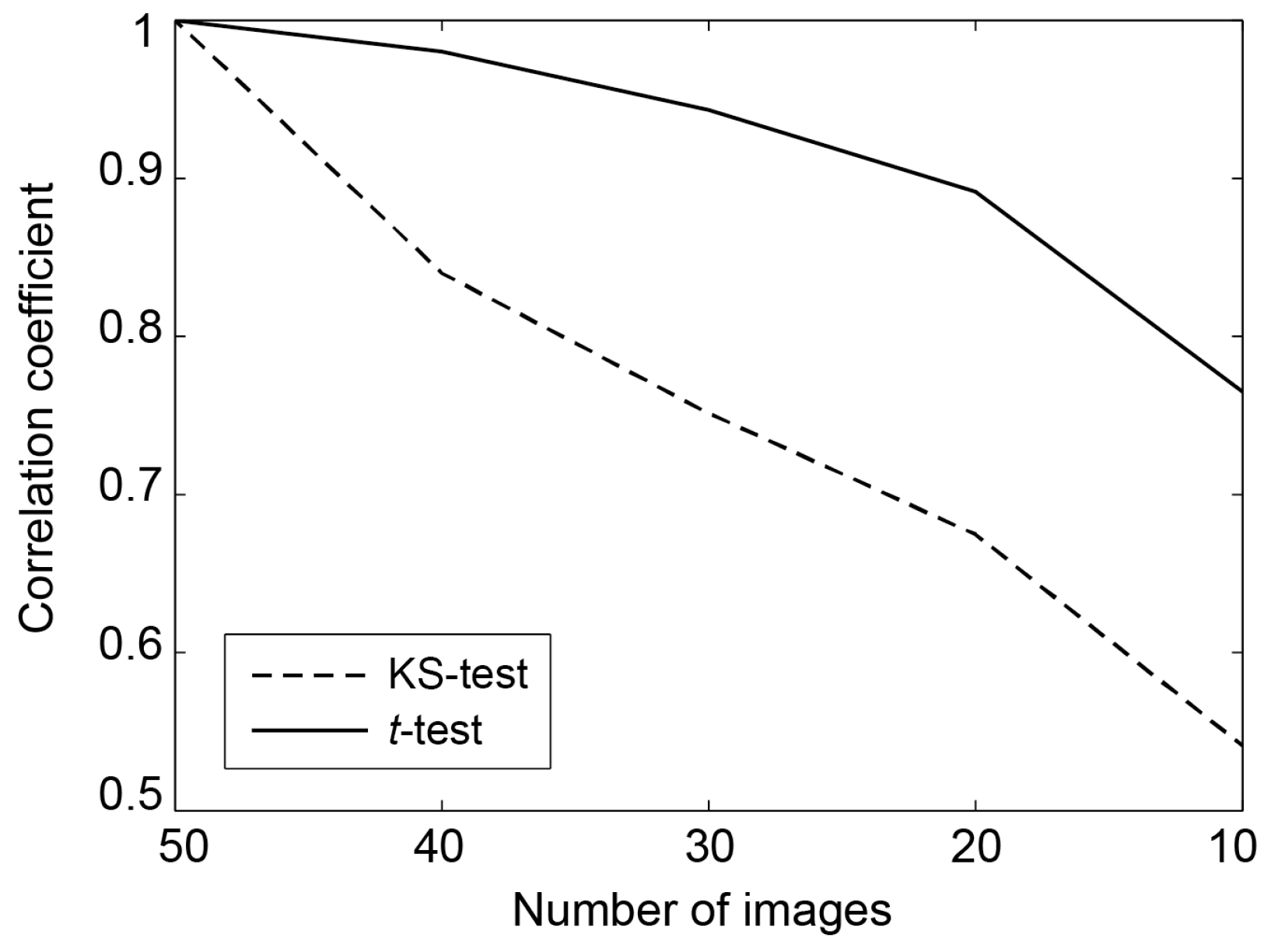 Remotesensing 10 00794 g010 Remotesensing 10 00794 g010