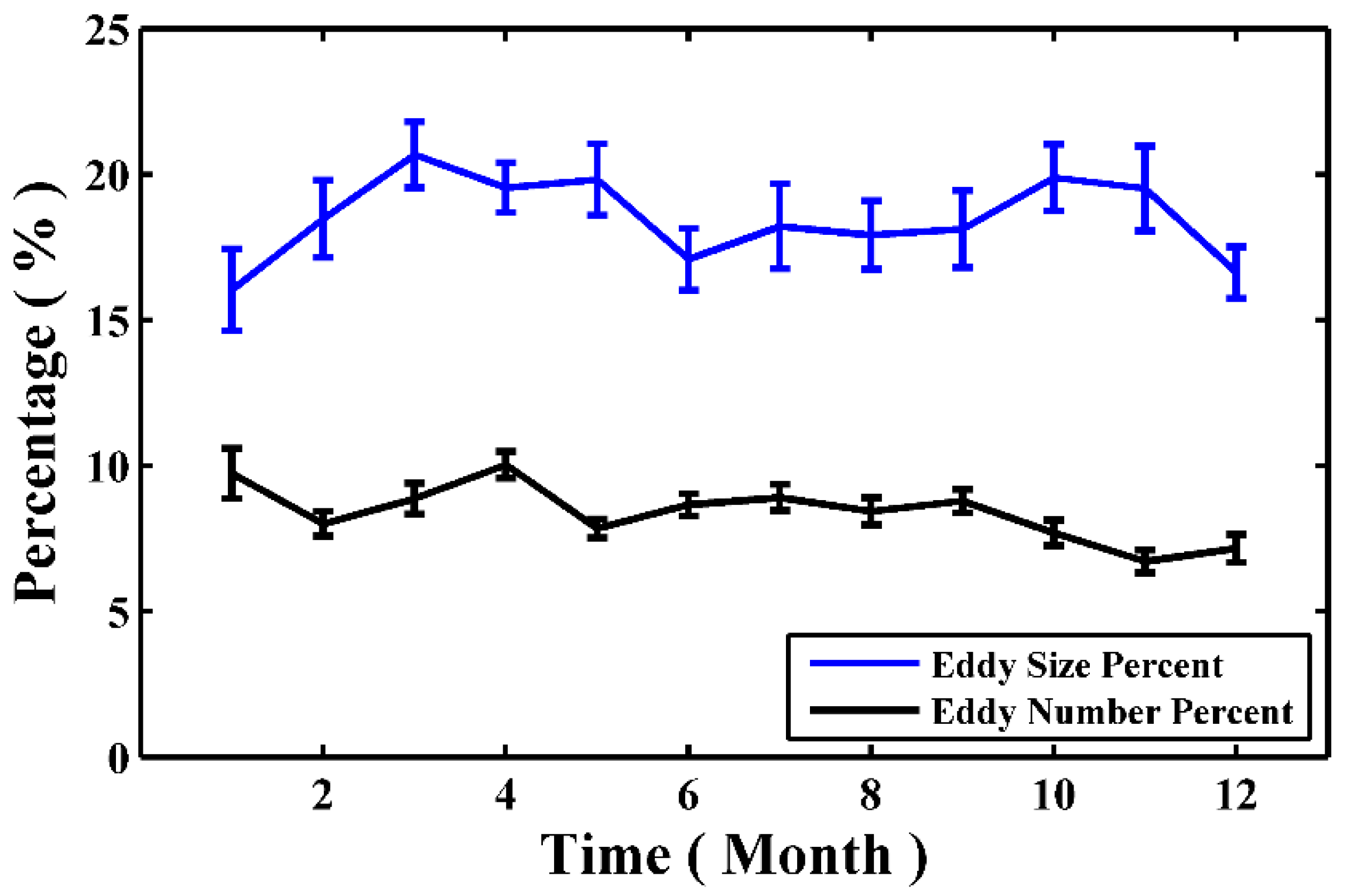 Remotesensing 10 00795 g003
