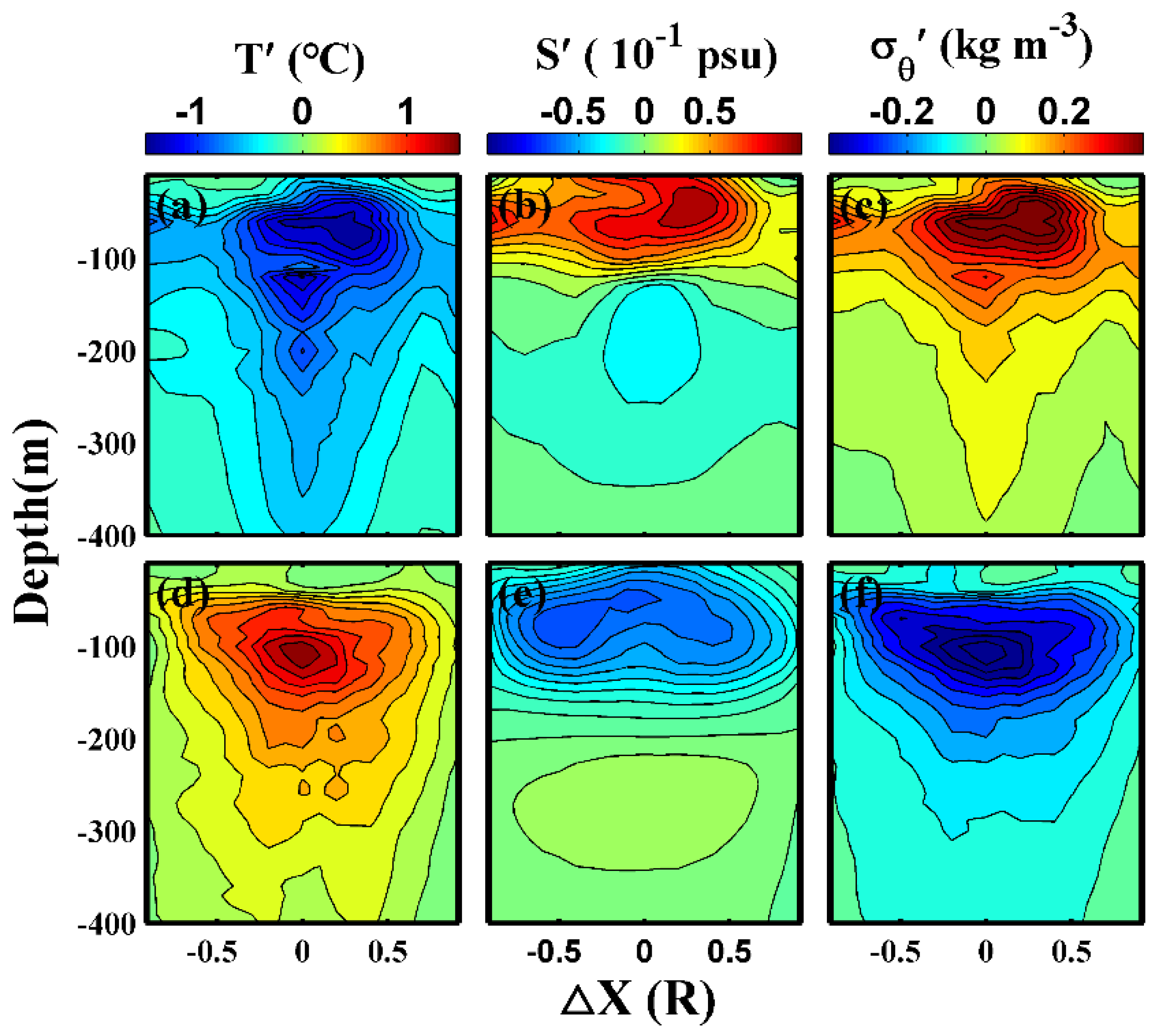 Remotesensing 10 00795 g008