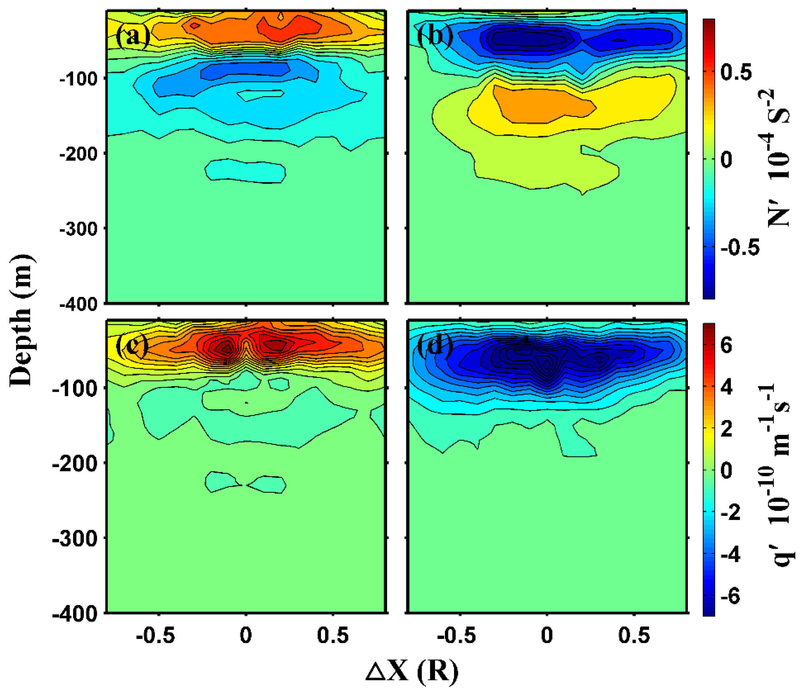 Remotesensing 10 00795 g013