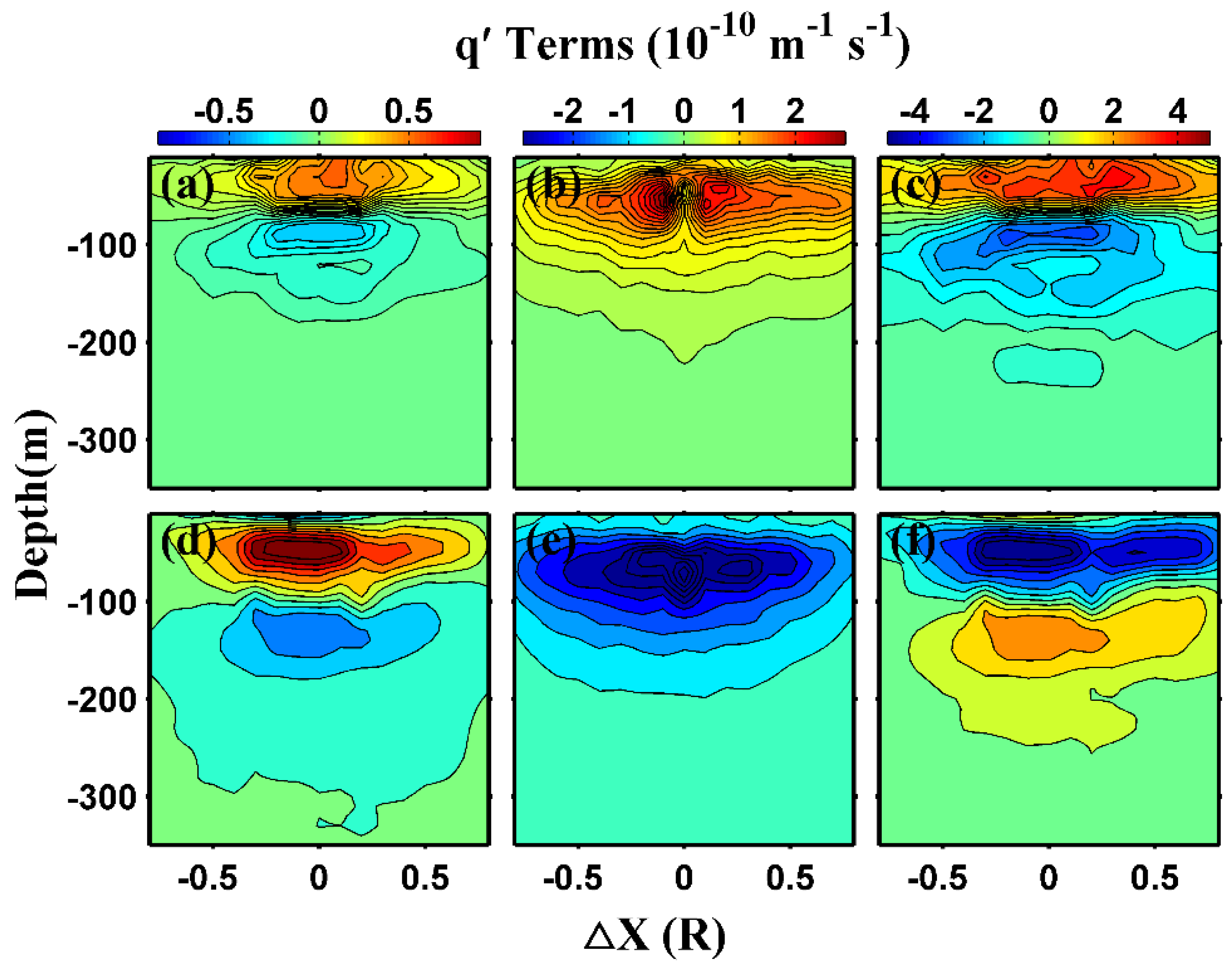 Remotesensing 10 00795 g014