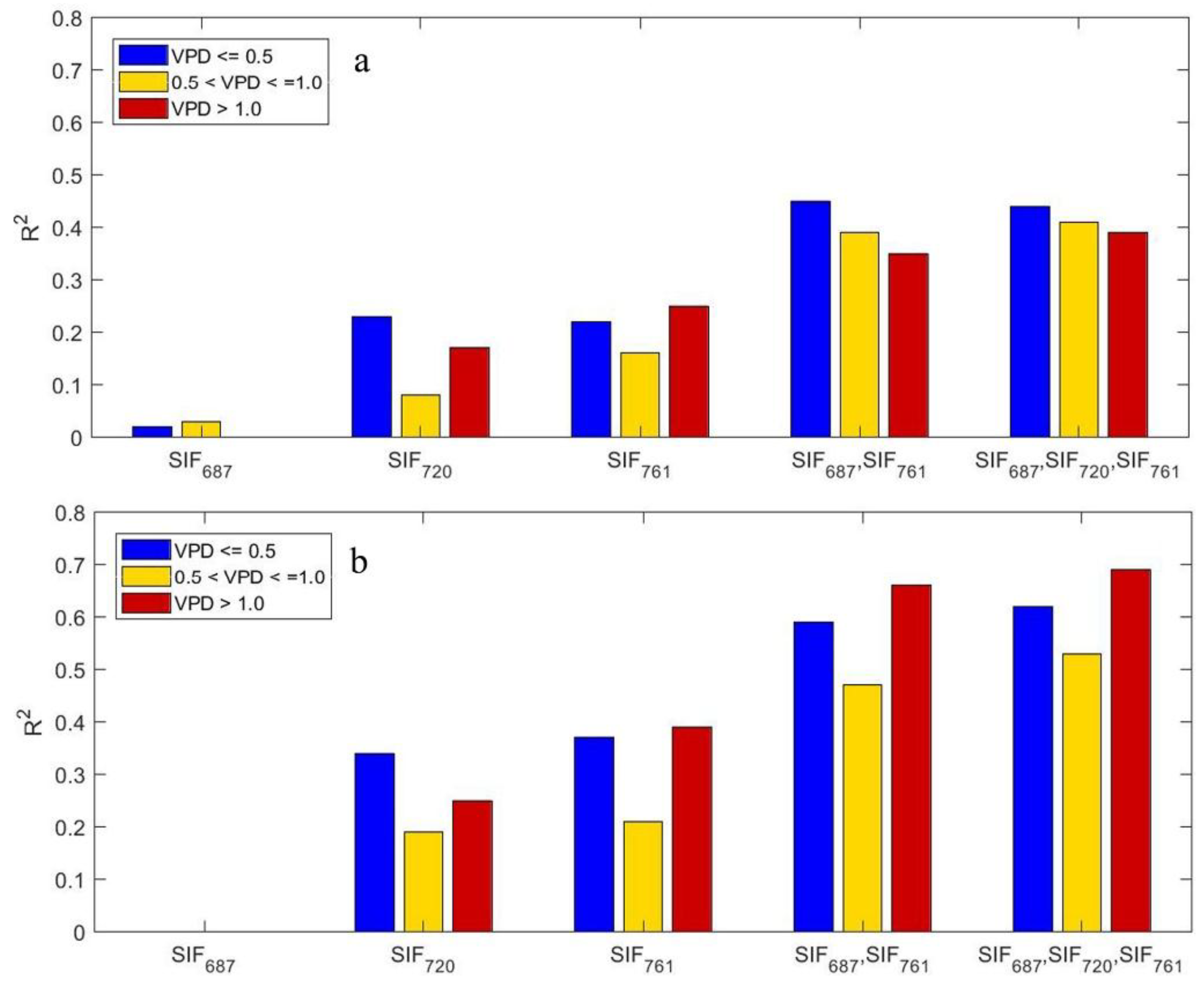 Remotesensing 10 00796 g003