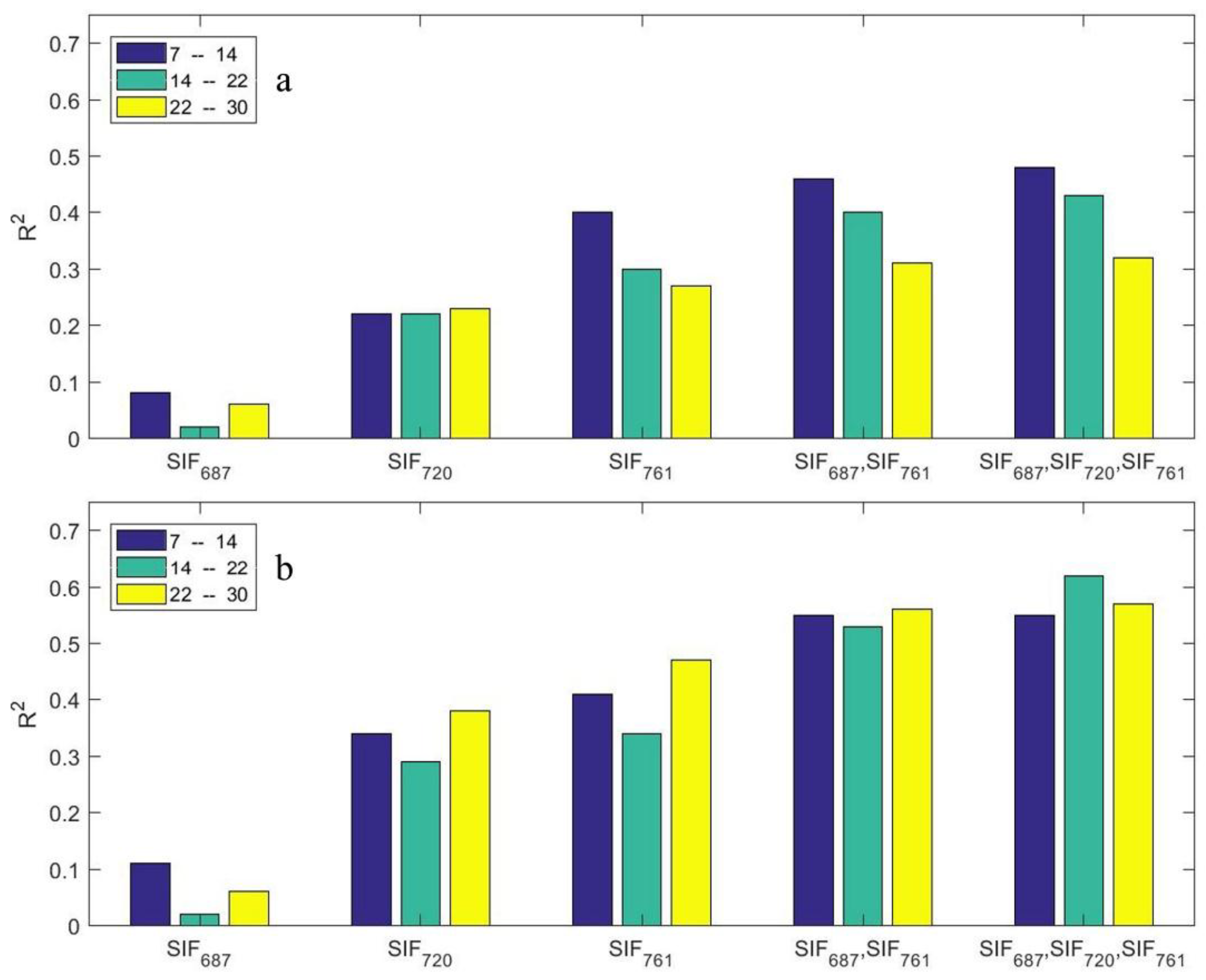Remotesensing 10 00796 g005