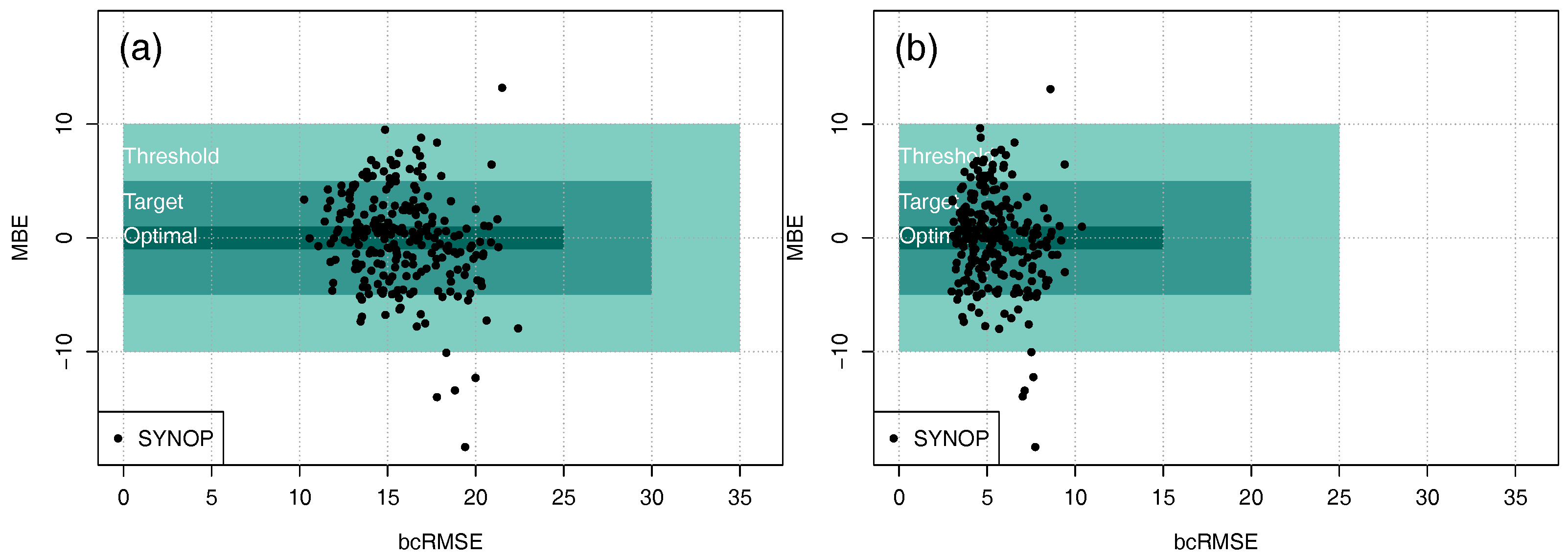 Remotesensing 10 00804 g005