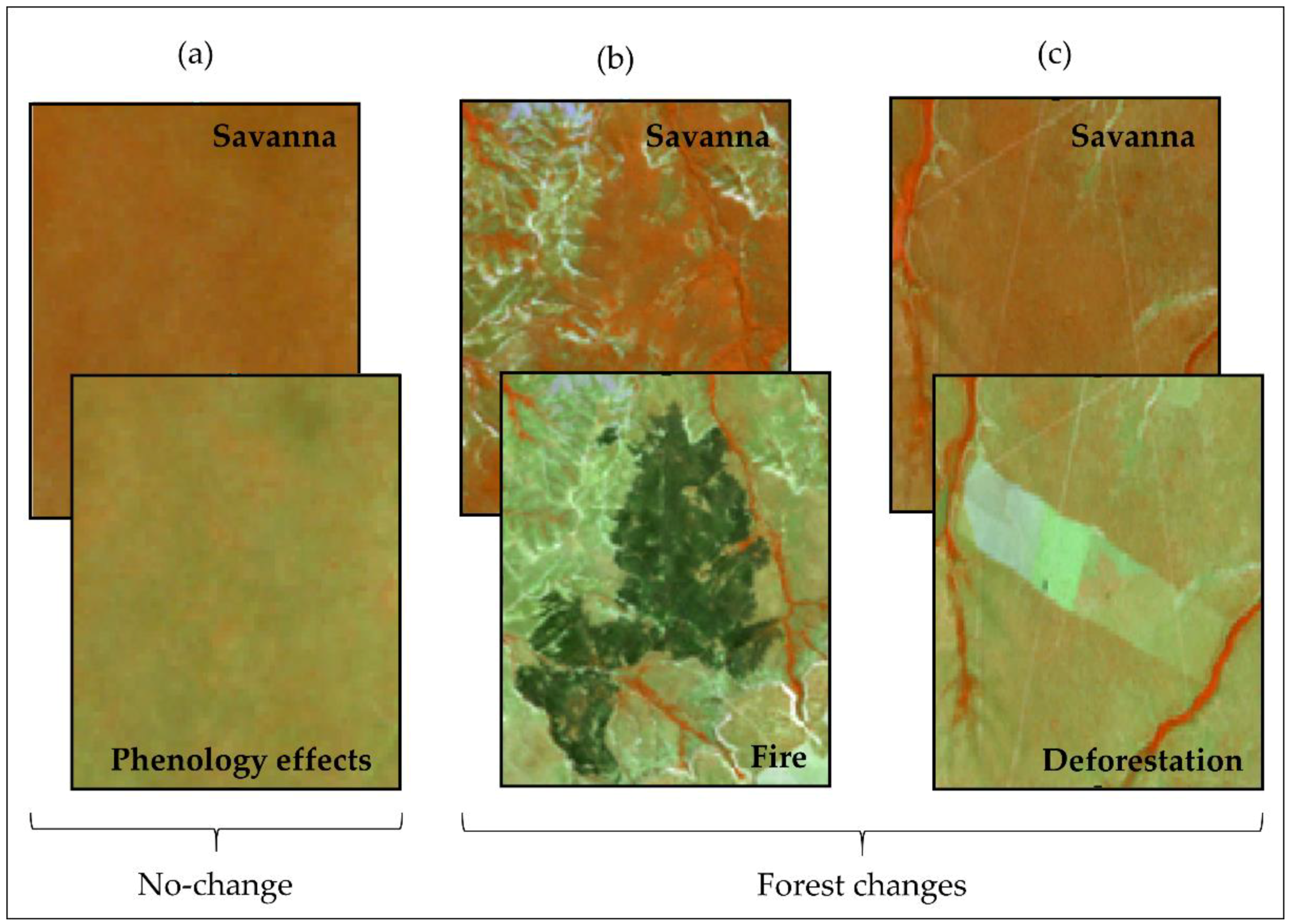 Remotesensing 10 00808 g003 Remotesensing 10 00808 g003