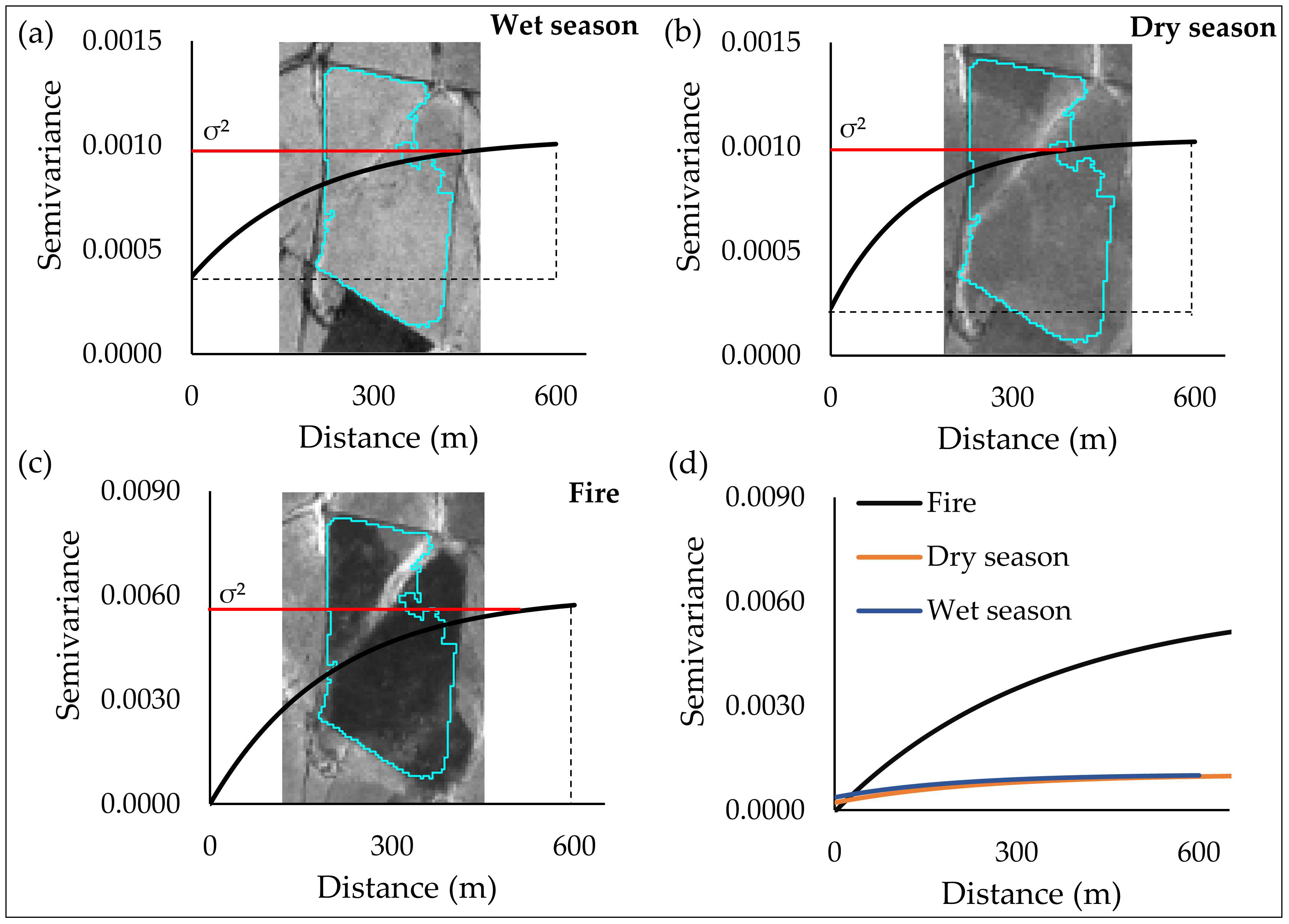Remotesensing 10 00808 g008 Remotesensing 10 00808 g008