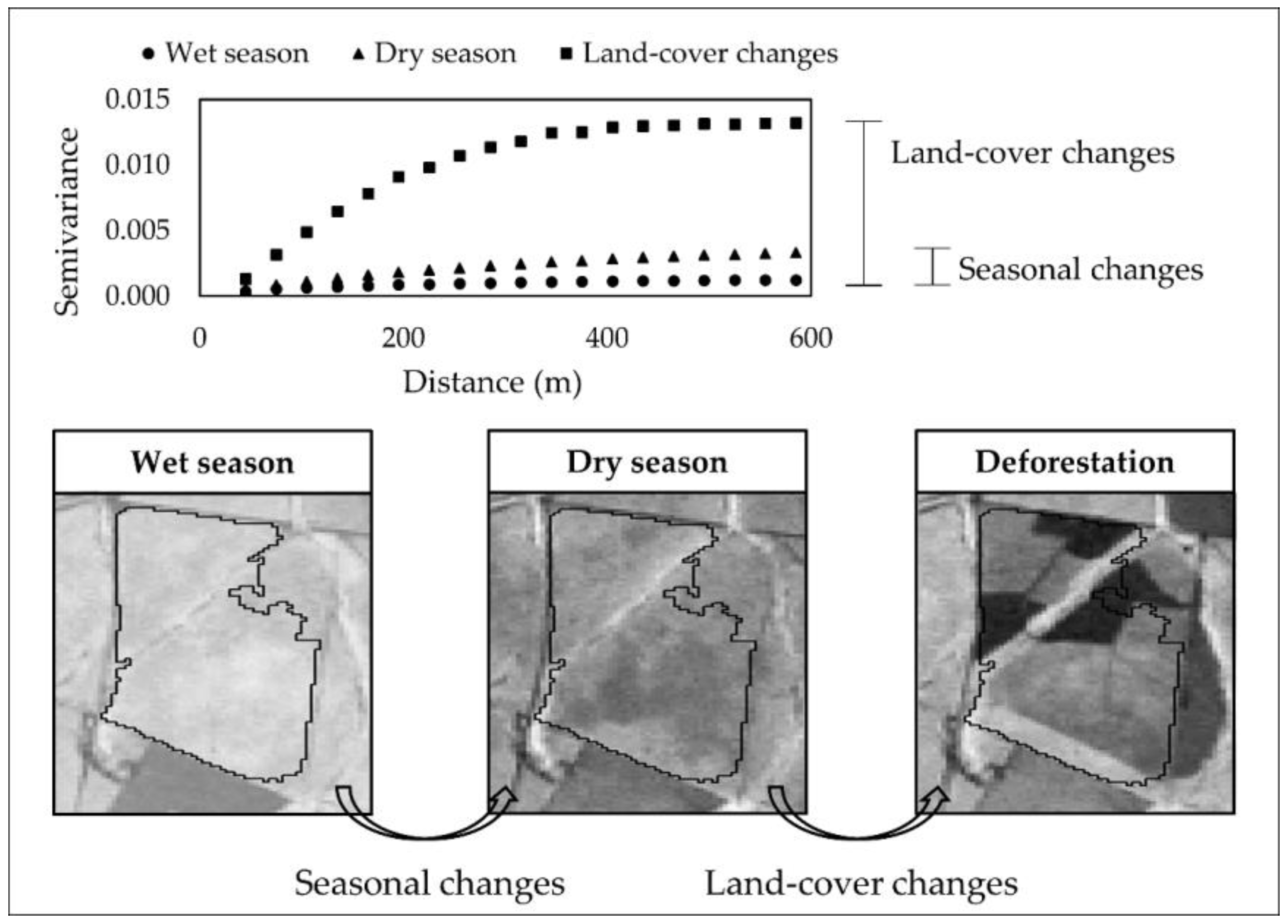 Remotesensing 10 00808 g011 Remotesensing 10 00808 g011