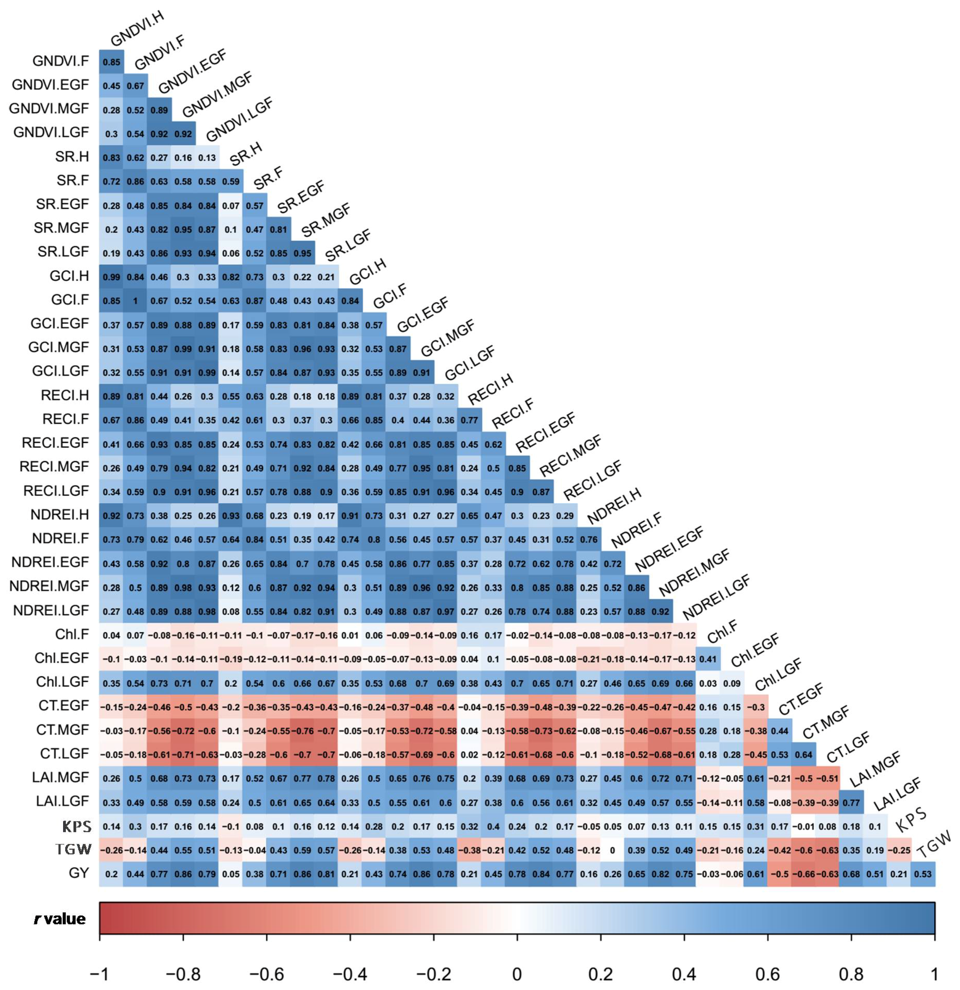 Remotesensing 10 00809 g004