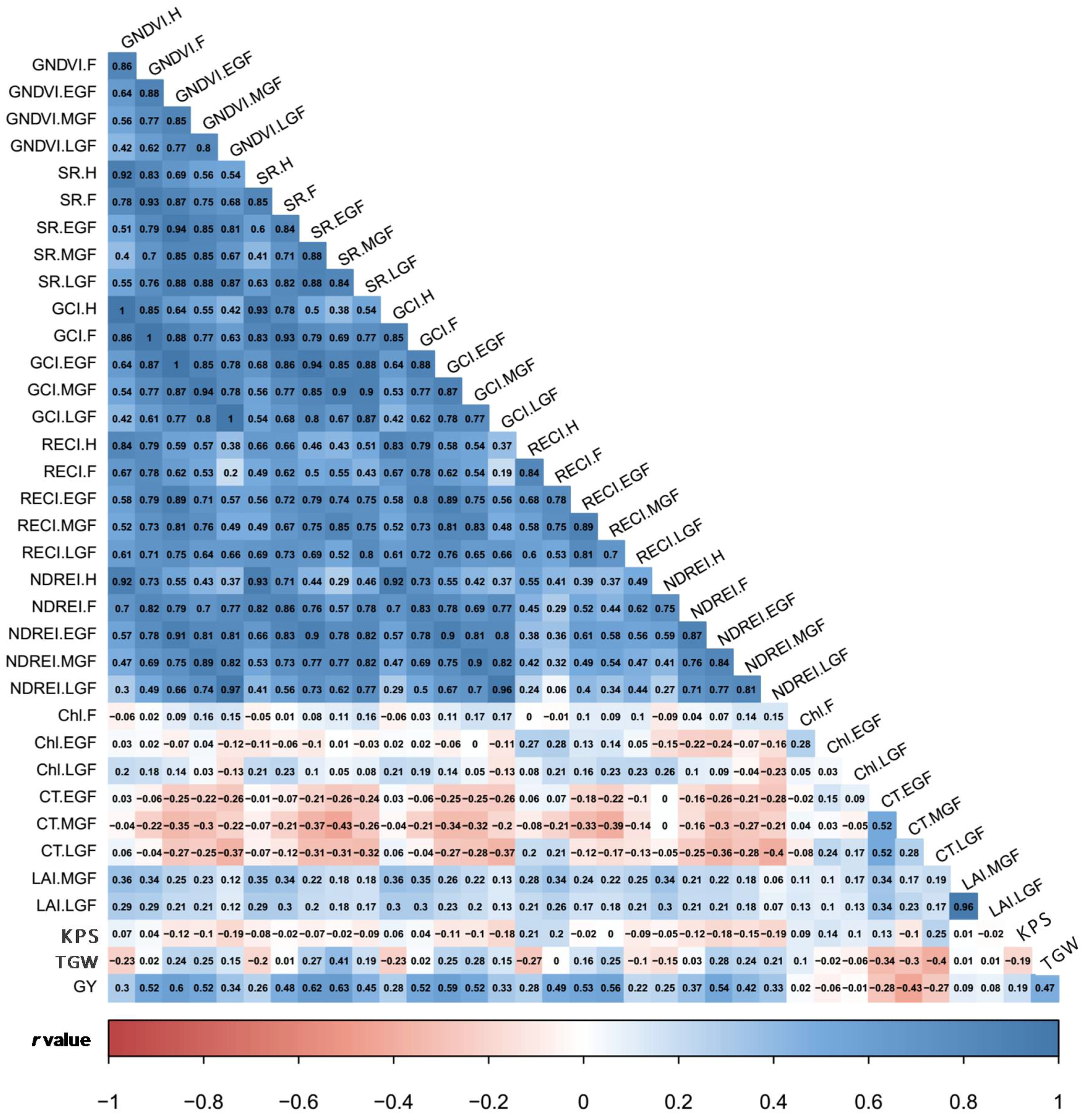 Remotesensing 10 00809 g005