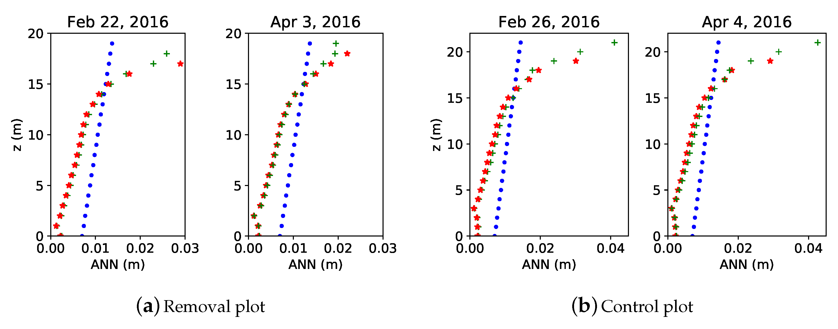 Remotesensing 10 00810 g010