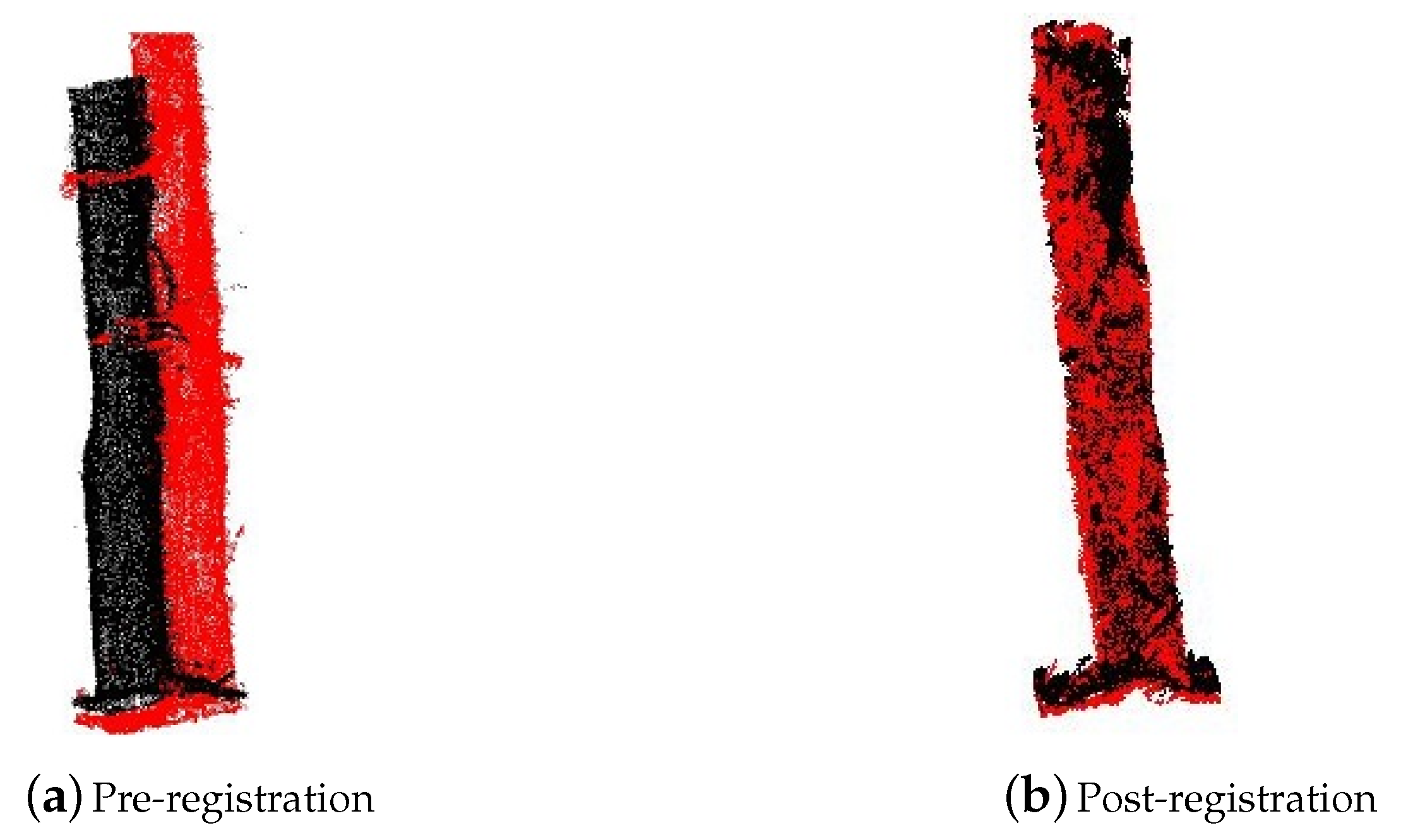 Remotesensing 10 00810 g0a2