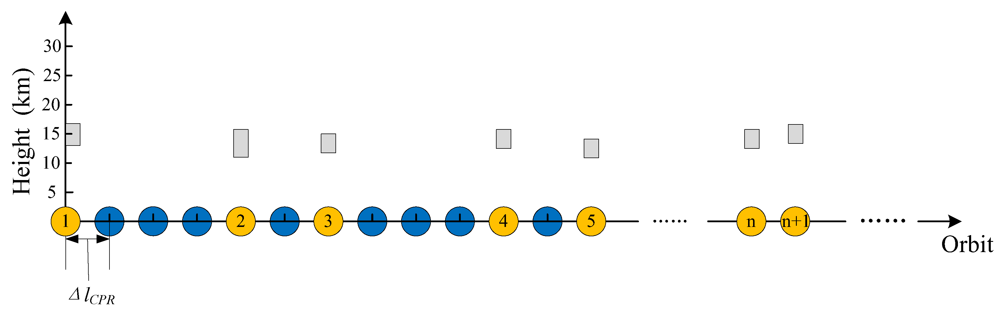 Remotesensing 10 00812 g004