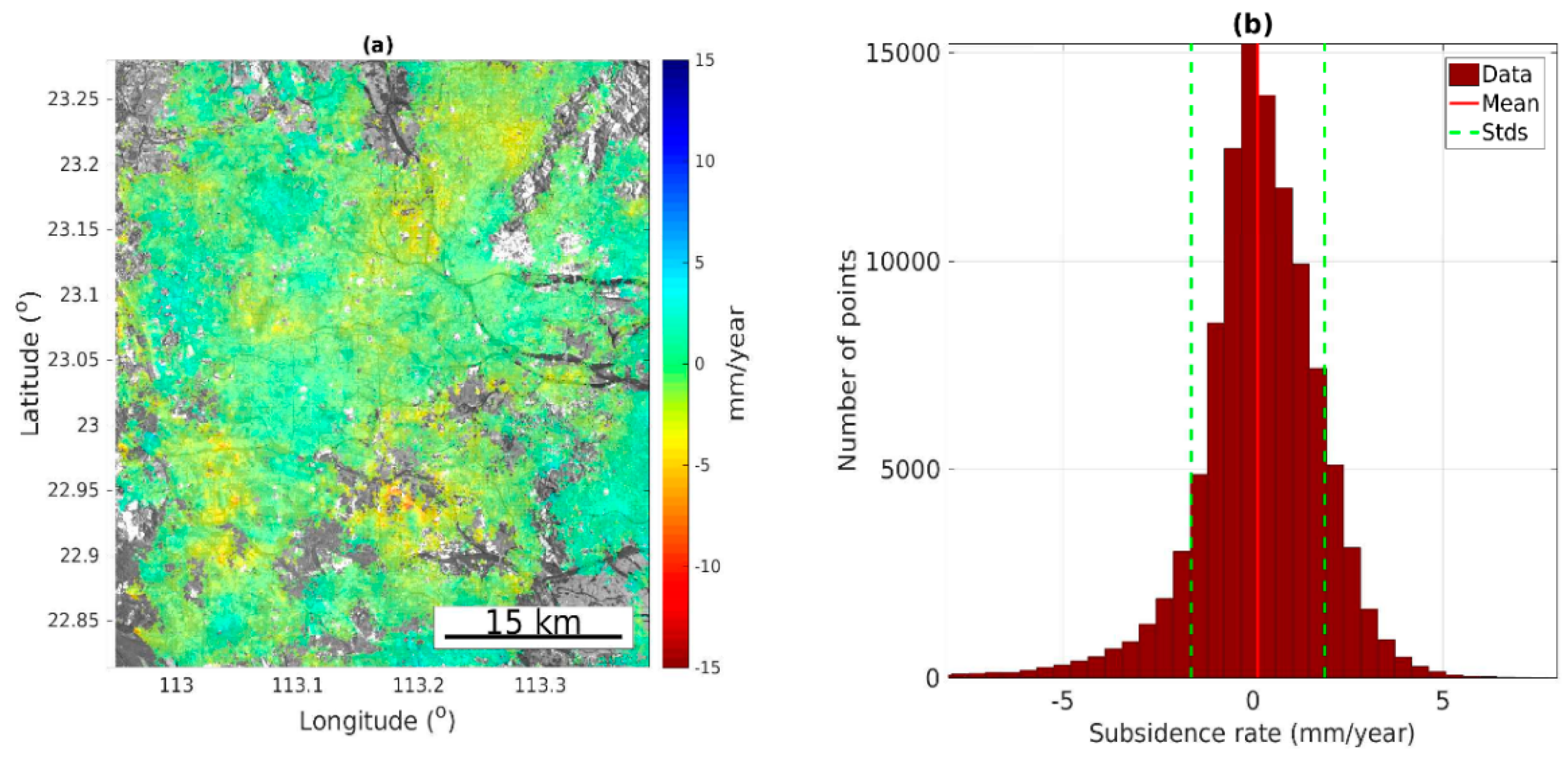 Remotesensing 10 00813 g007