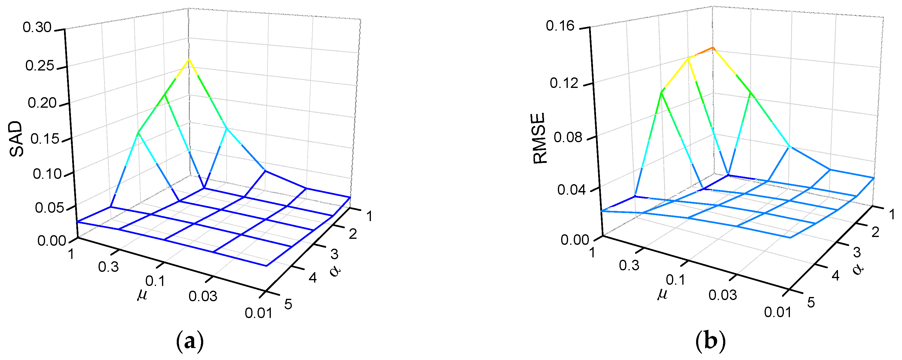 Remotesensing 10 00816 g003