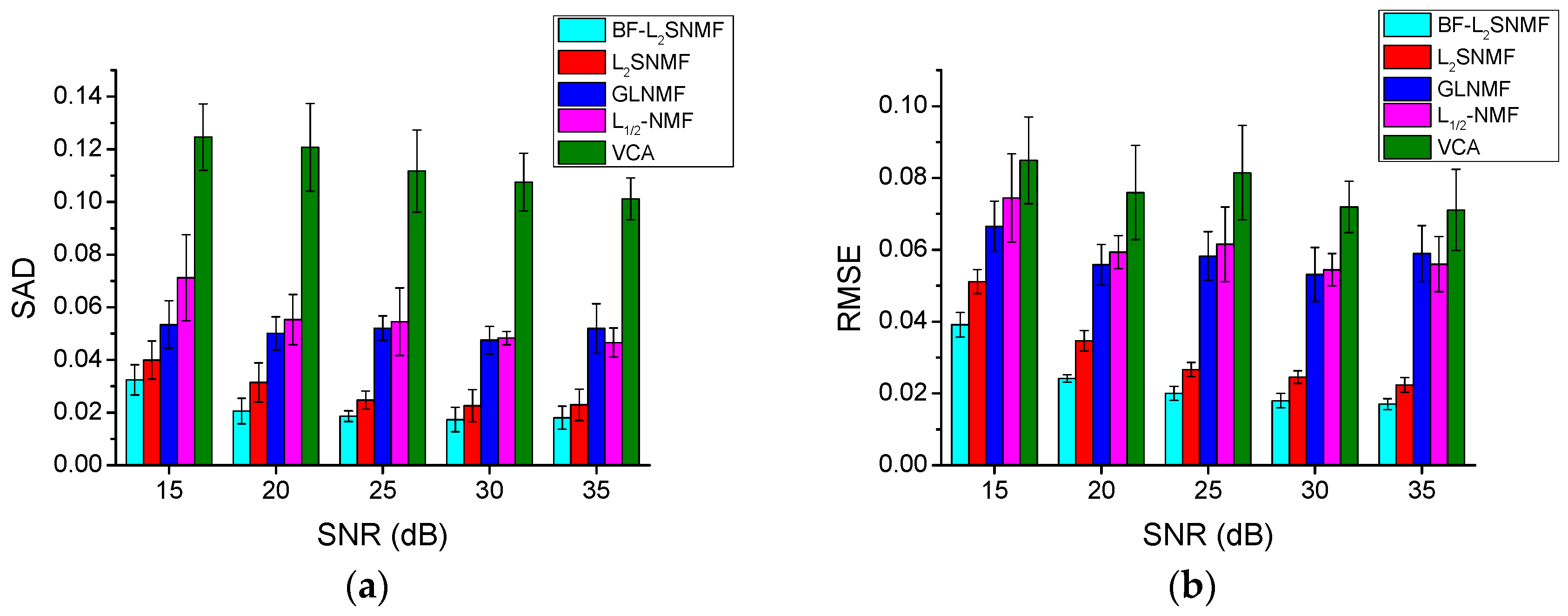 Remotesensing 10 00816 g004