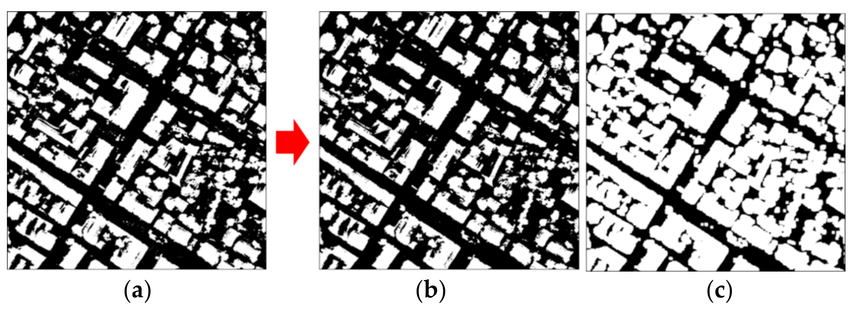 Remotesensing 10 00821 g003