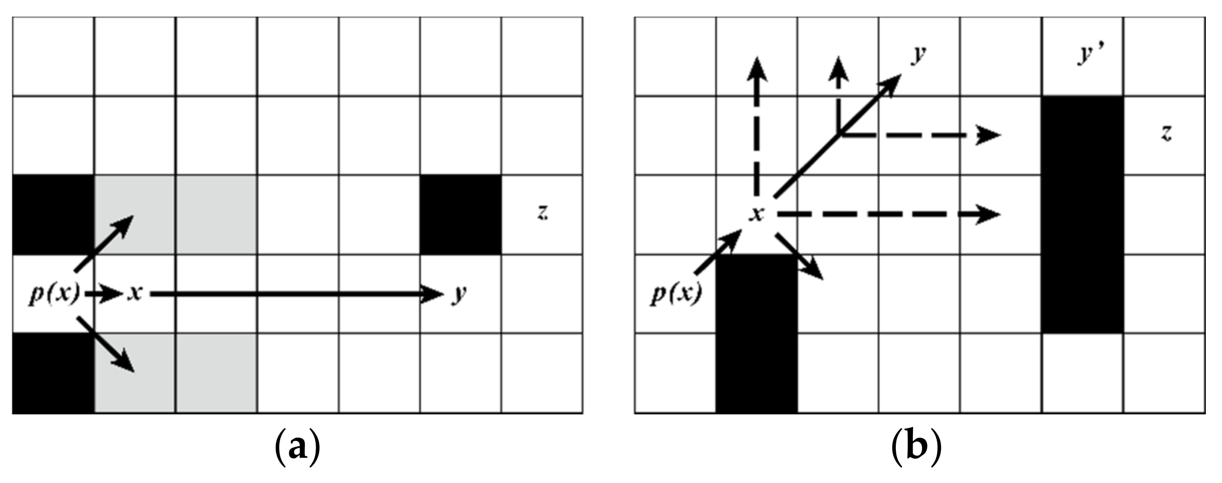 Remotesensing 10 00821 g006