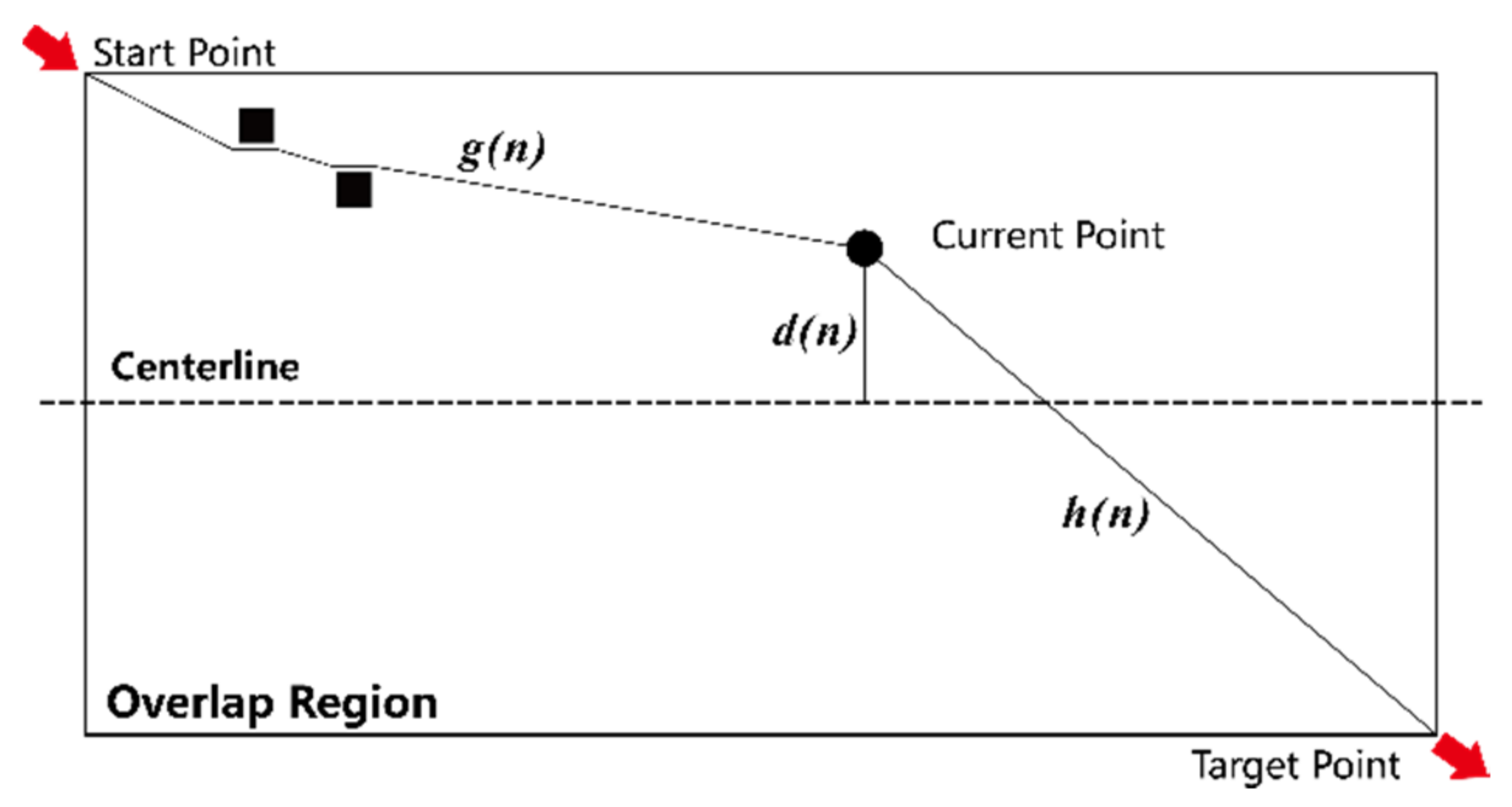 Remotesensing 10 00821 g007