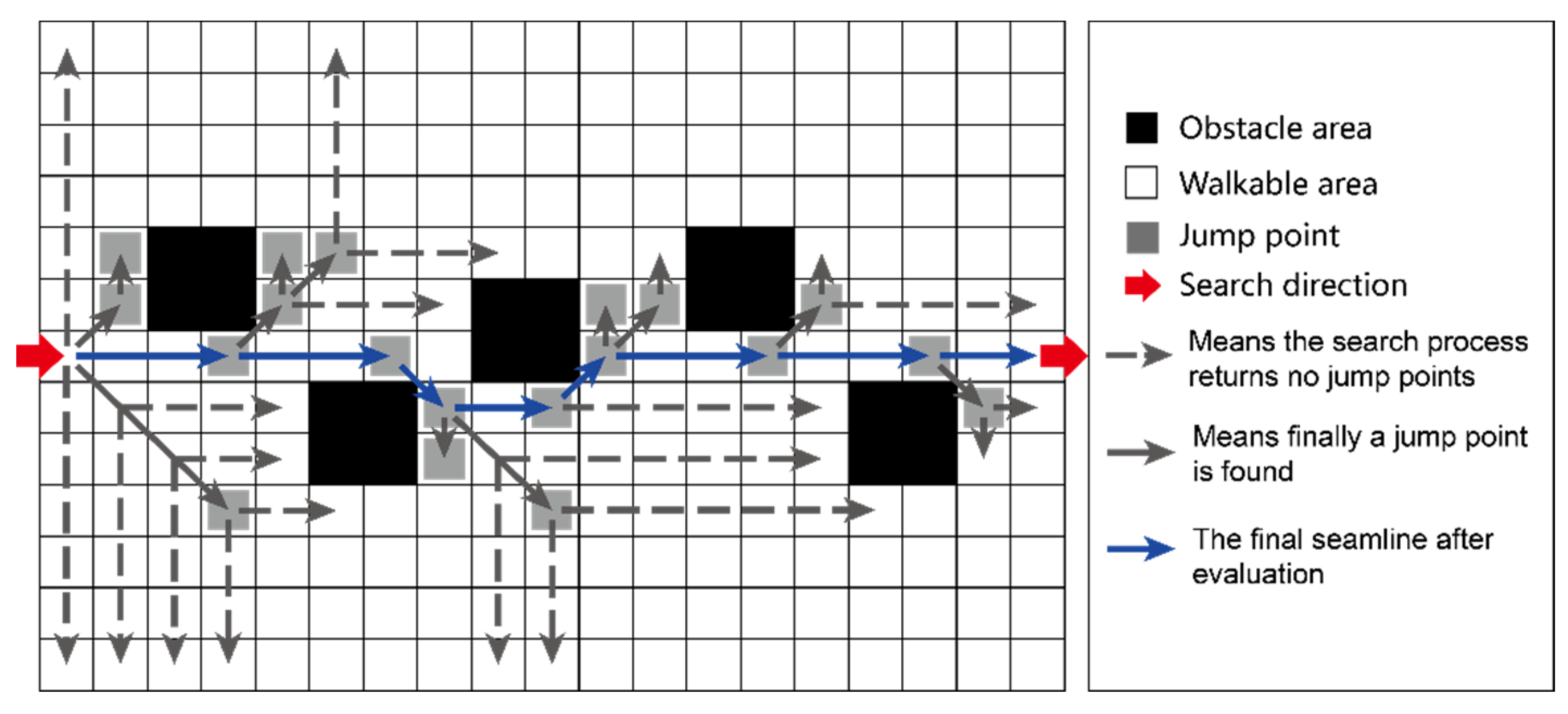 Remotesensing 10 00821 g008