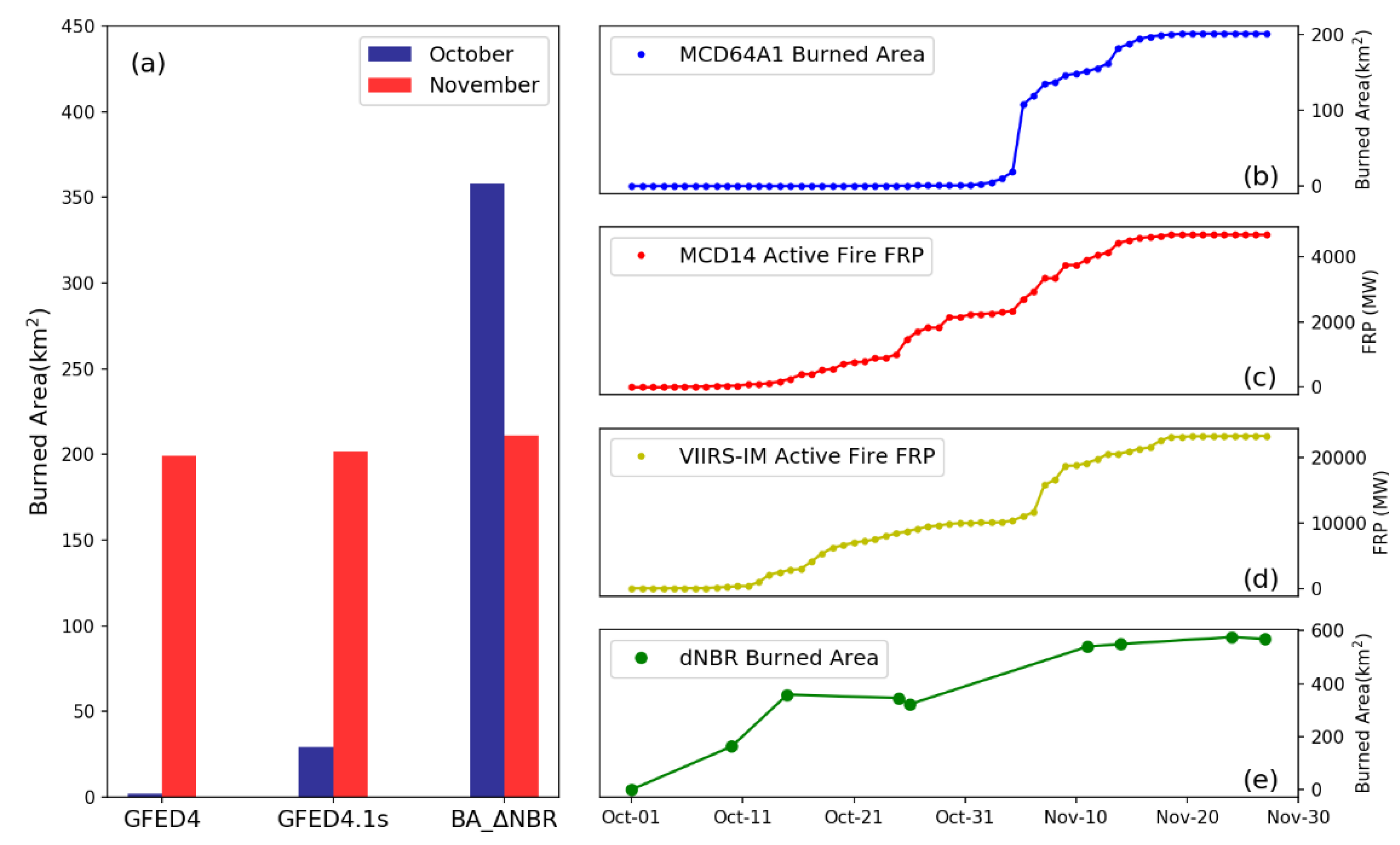 Remotesensing 10 00823 g006 Remotesensing 10 00823 g006
