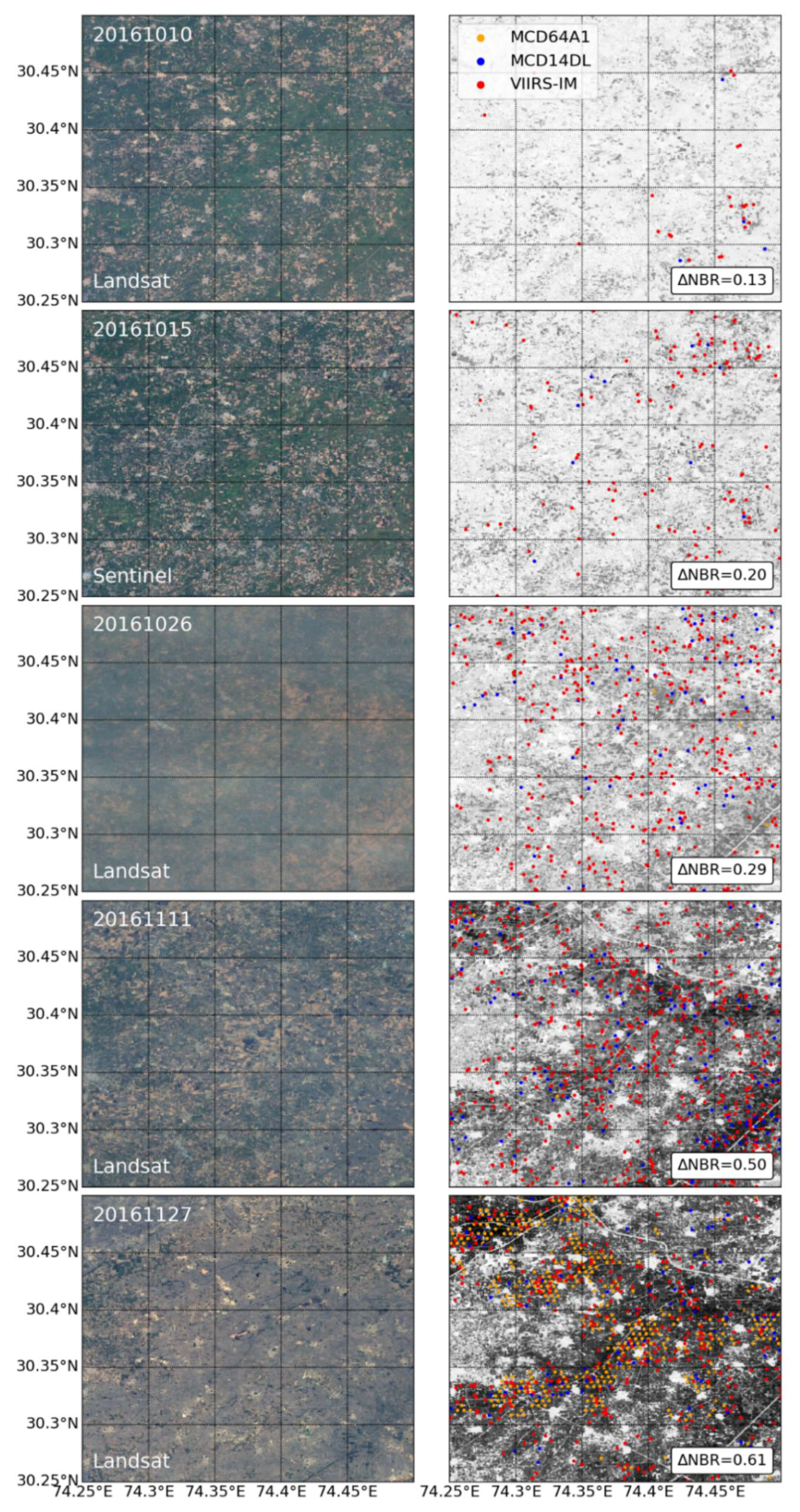 Remotesensing 10 00823 g007 Remotesensing 10 00823 g007