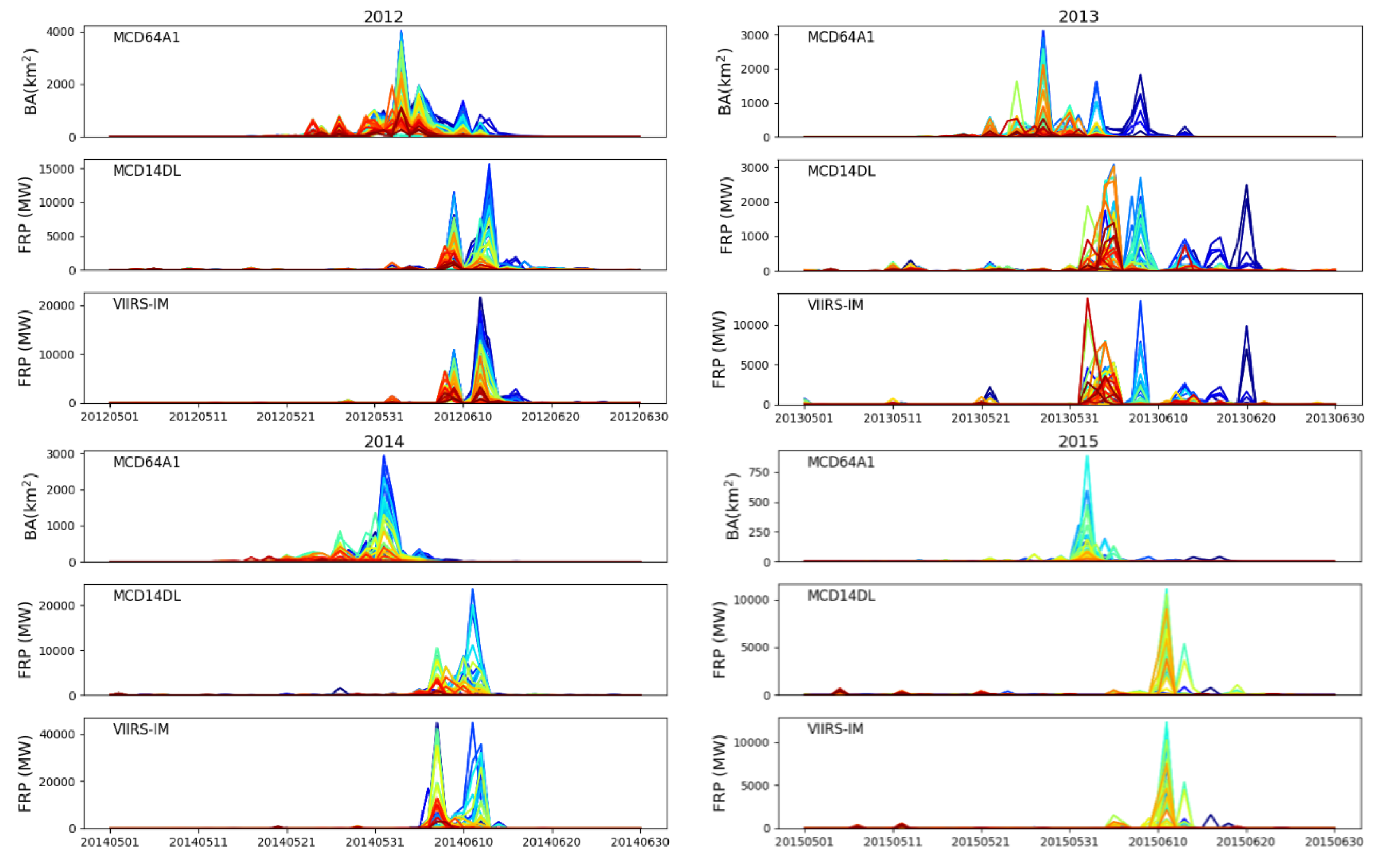 Remotesensing 10 00823 g010 Remotesensing 10 00823 g010