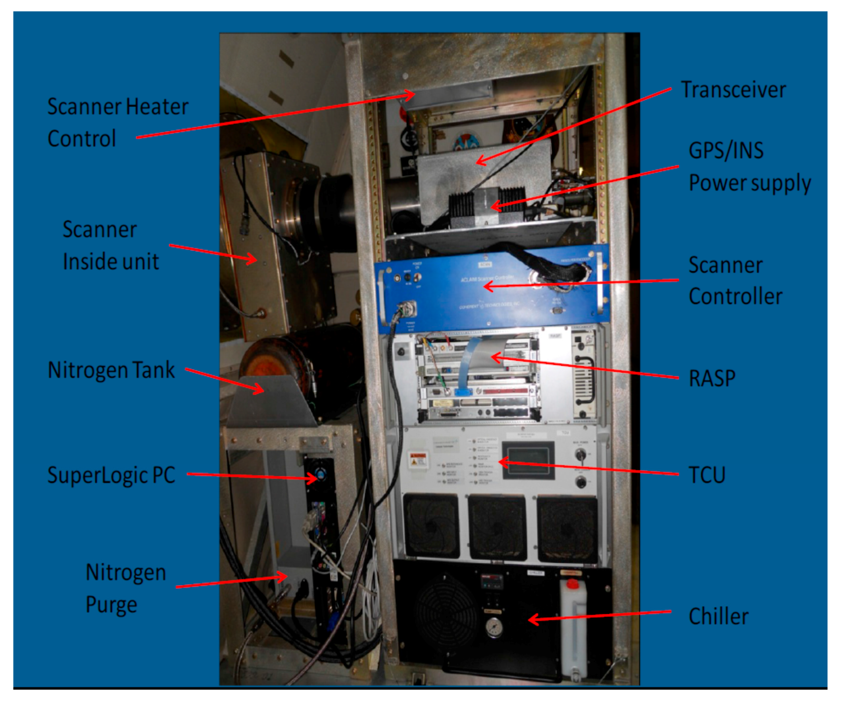 Remotesensing 10 00825 g002 Remotesensing 10 00825 g002