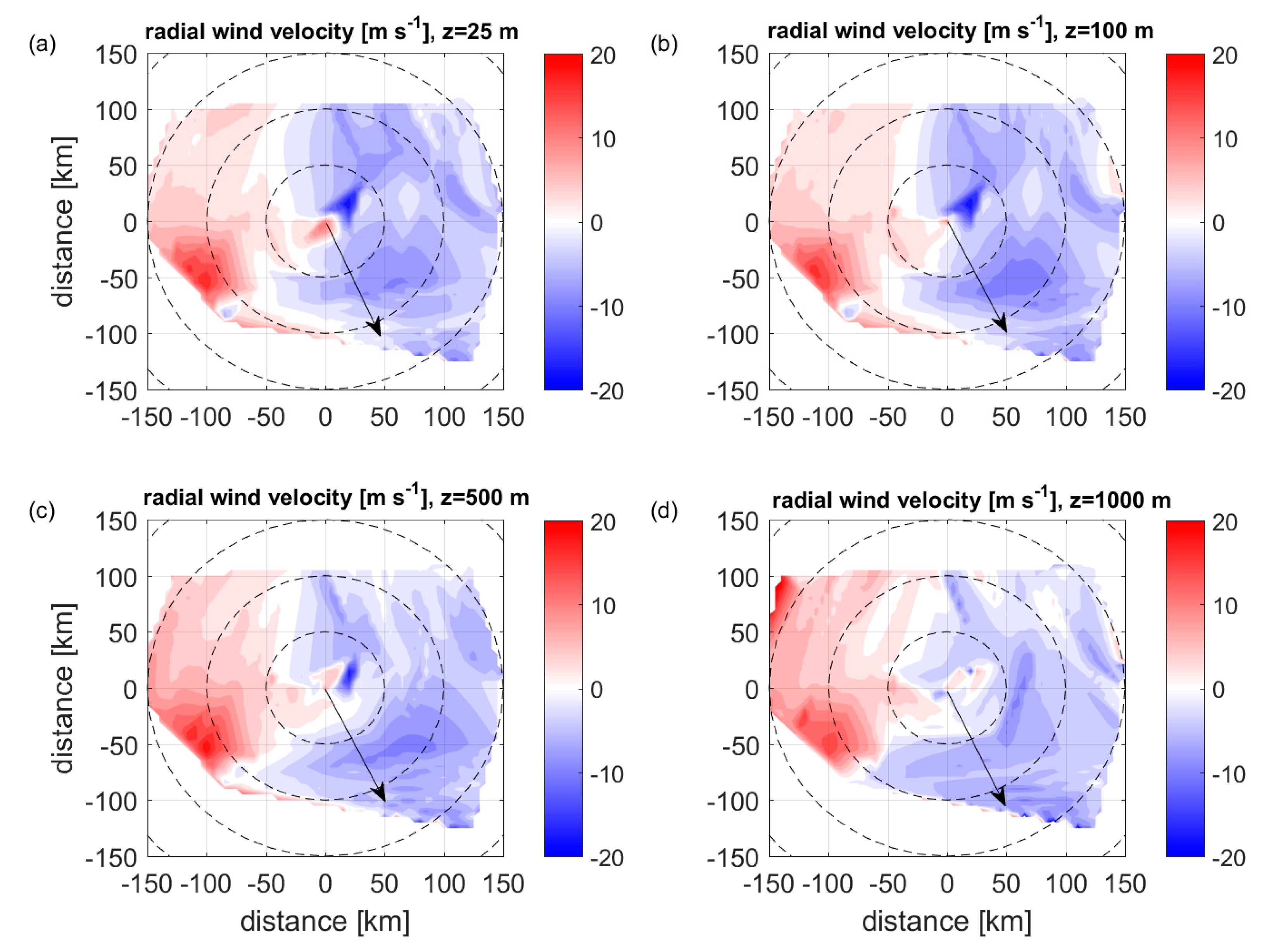 Remotesensing 10 00825 g010 Remotesensing 10 00825 g010
