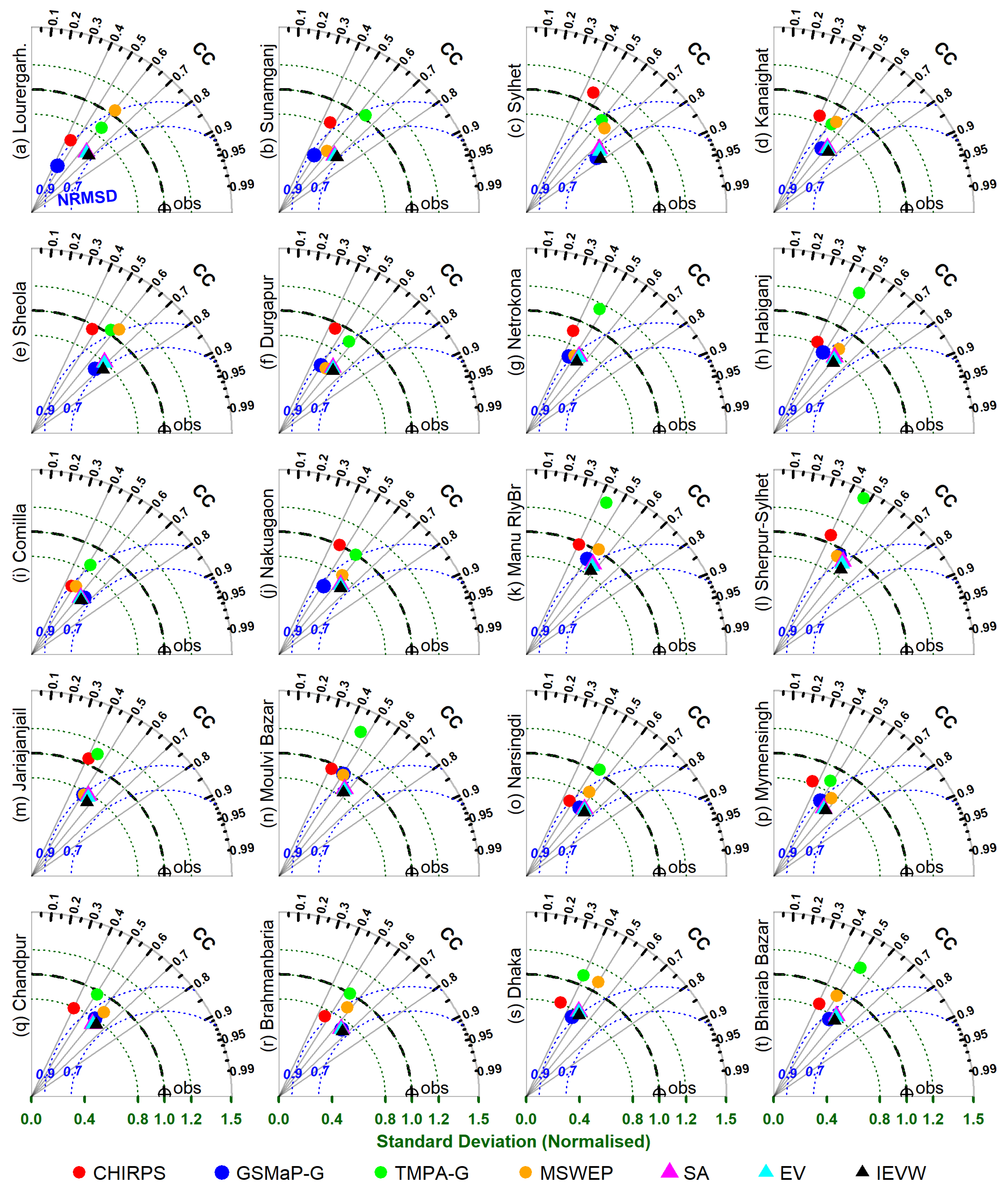 Remotesensing 10 00828 g009