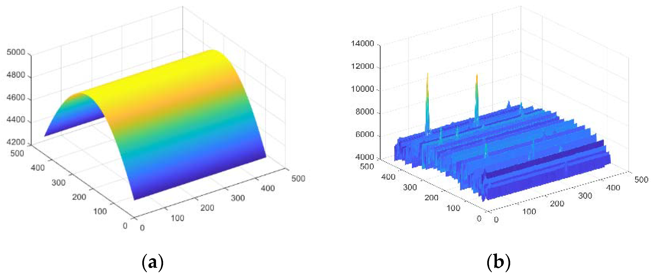 Remotesensing 10 00830 g005