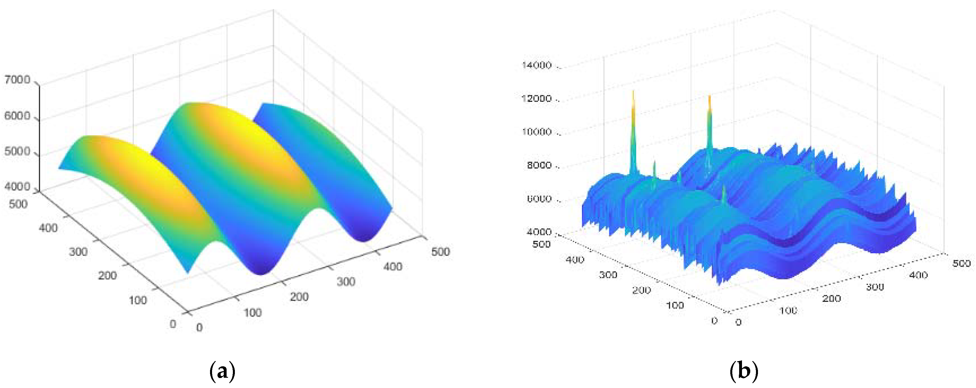 Remotesensing 10 00830 g007