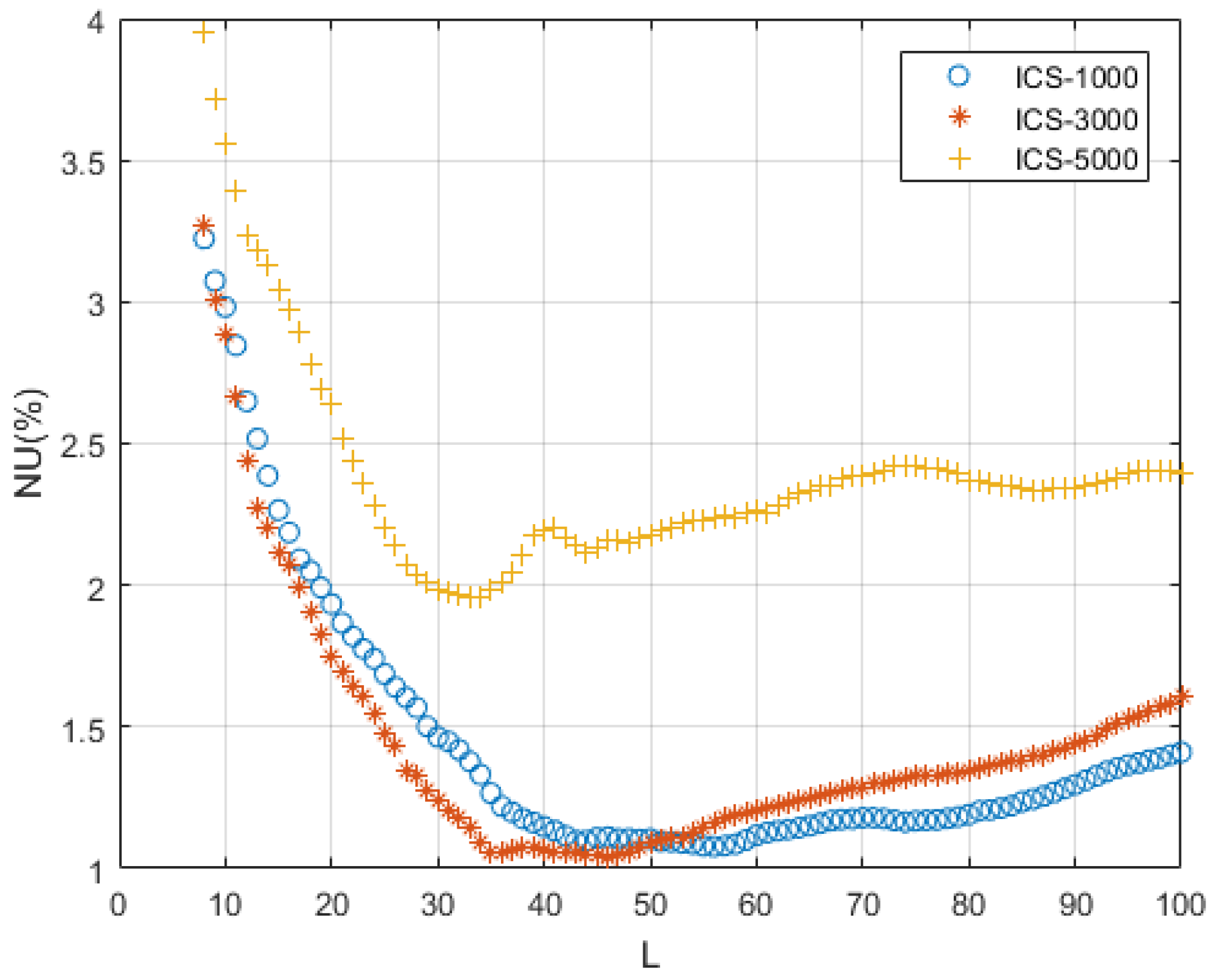 Remotesensing 10 00830 g011