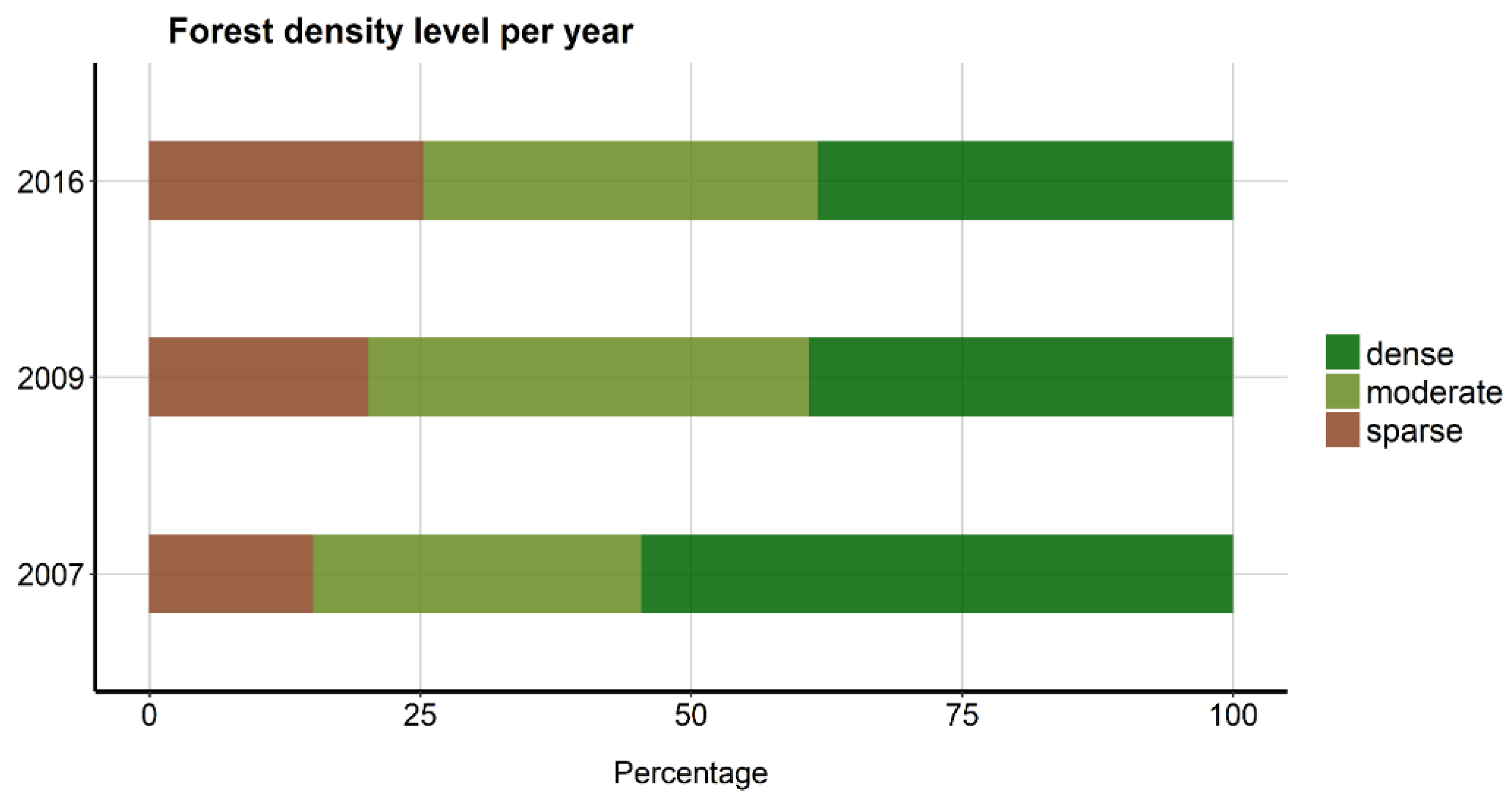 Remotesensing 10 00831 g004