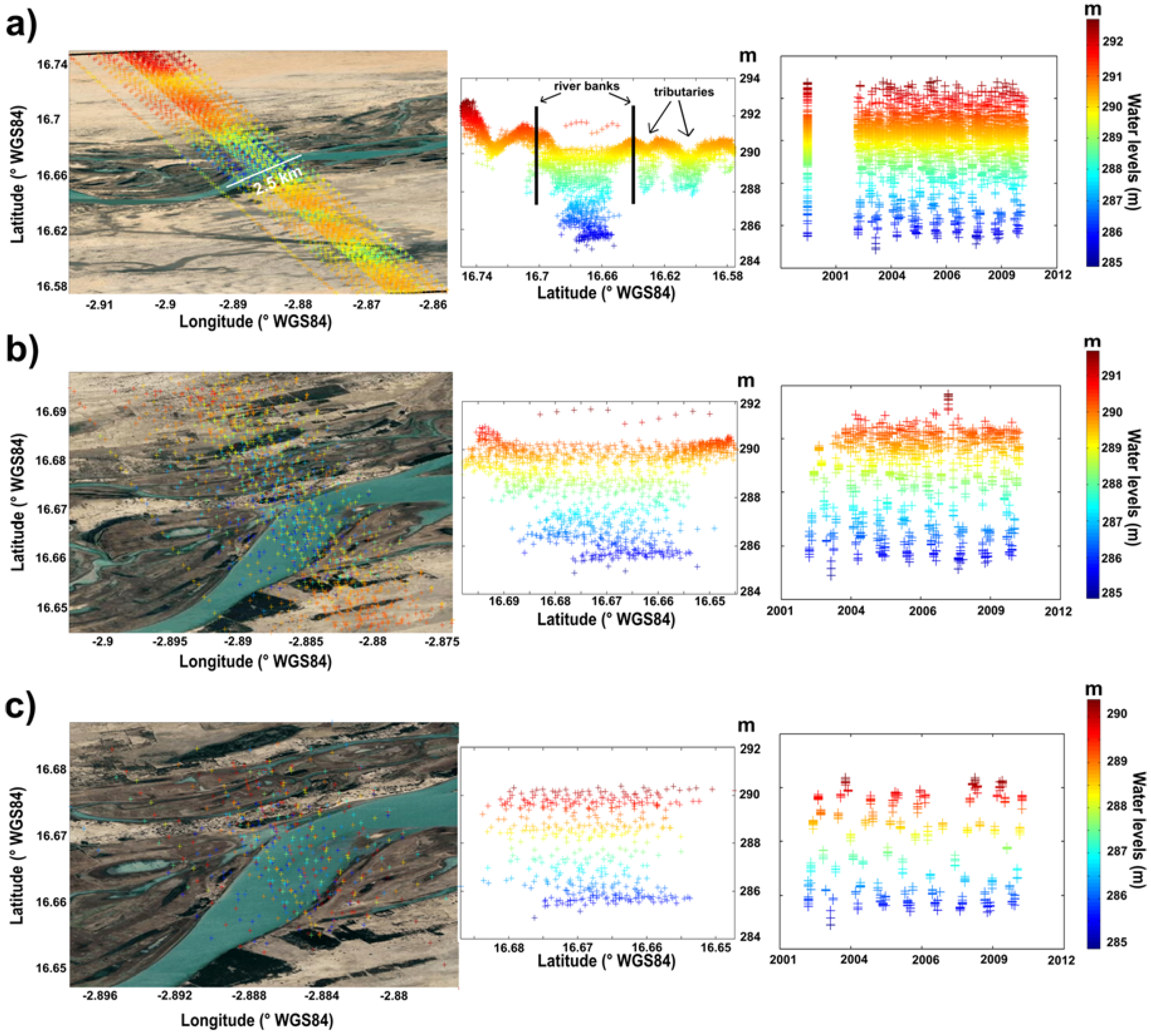 Remotesensing 10 00833 g001