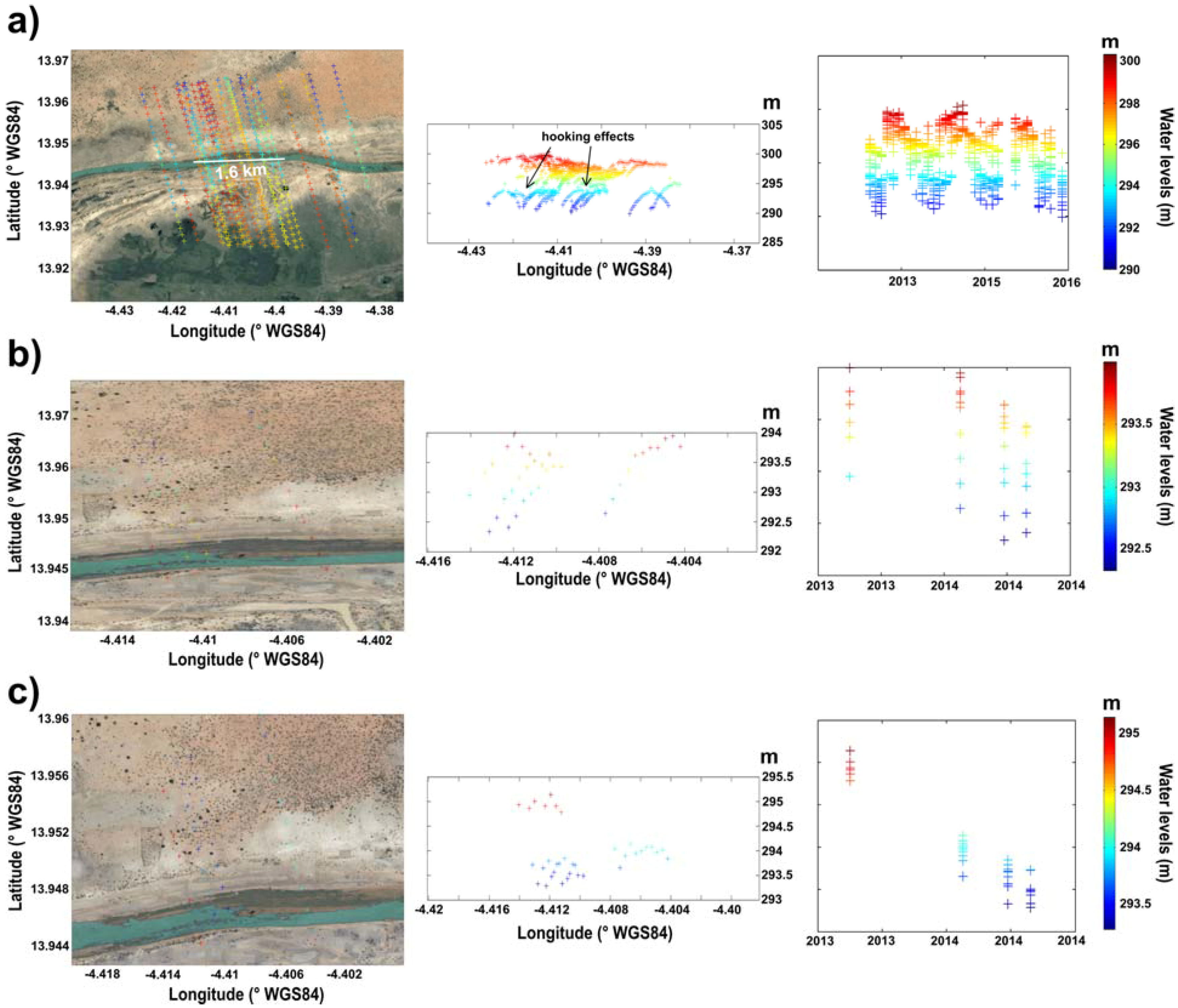 Remotesensing 10 00833 g002