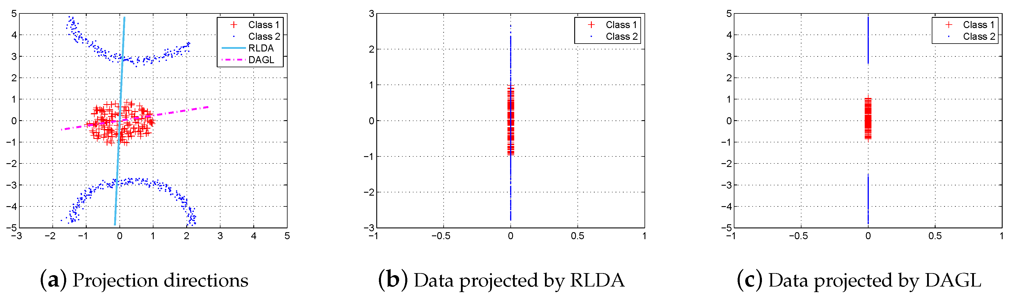 Remotesensing 10 00836 g001