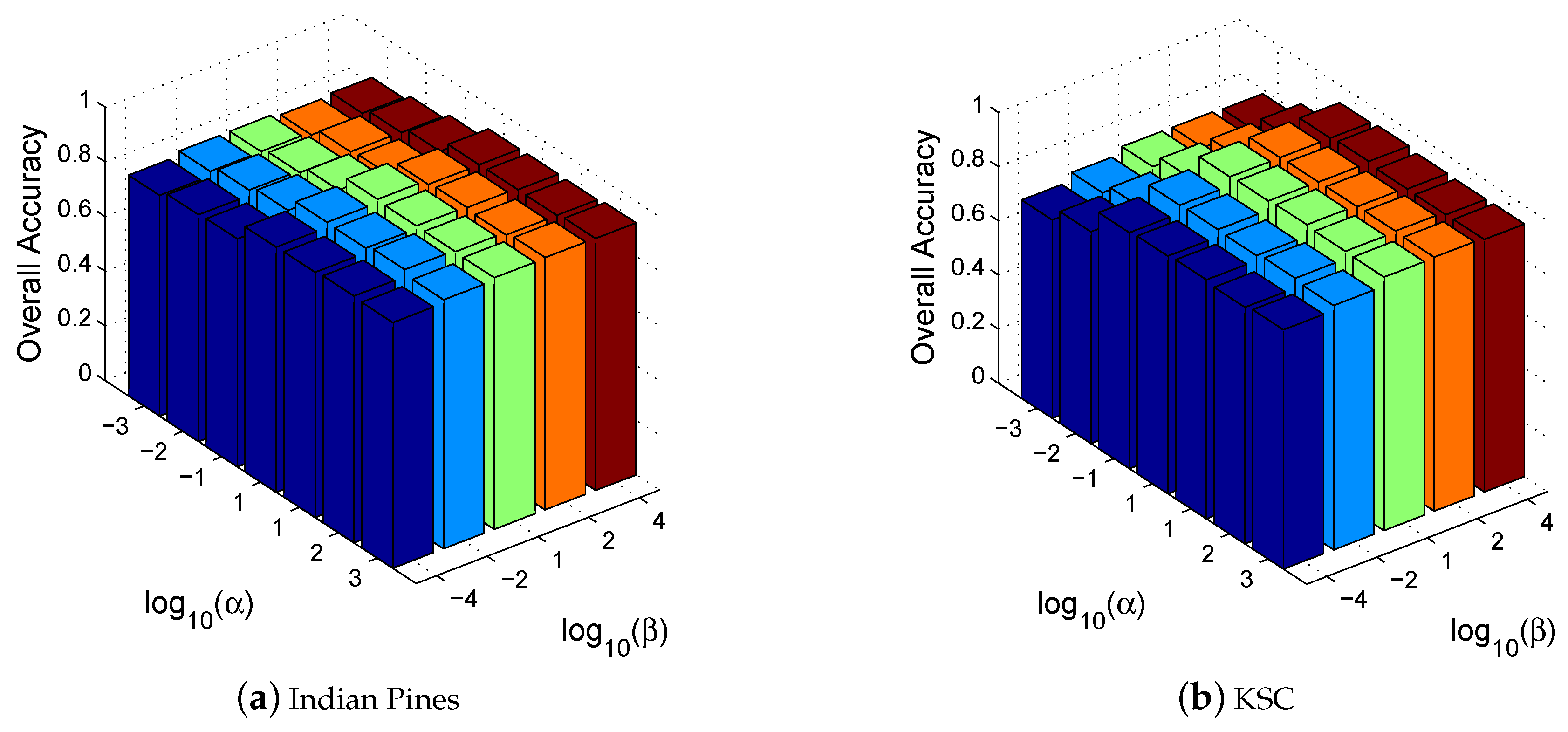 Remotesensing 10 00836 g006