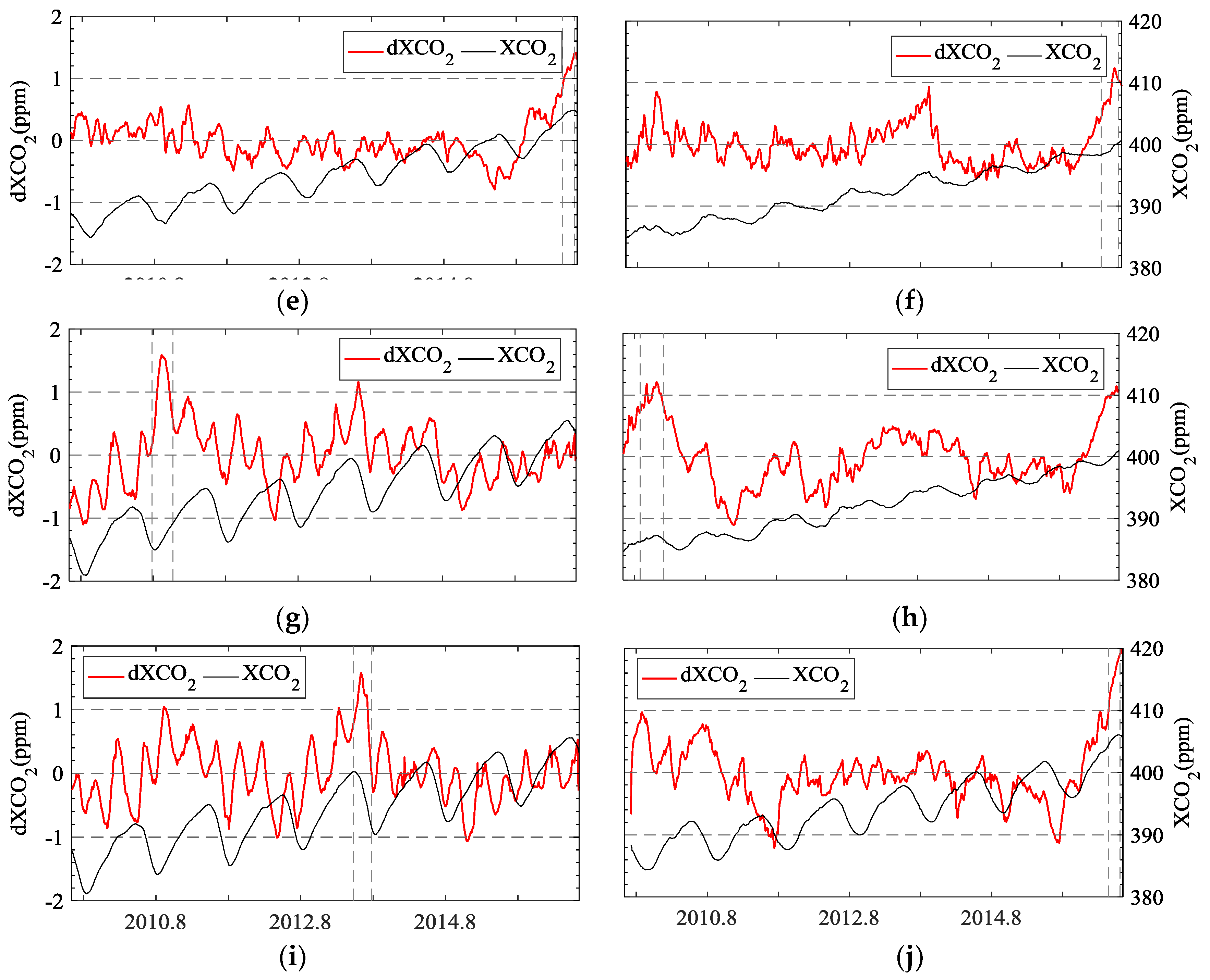 Remotesensing 10 00839 g003b