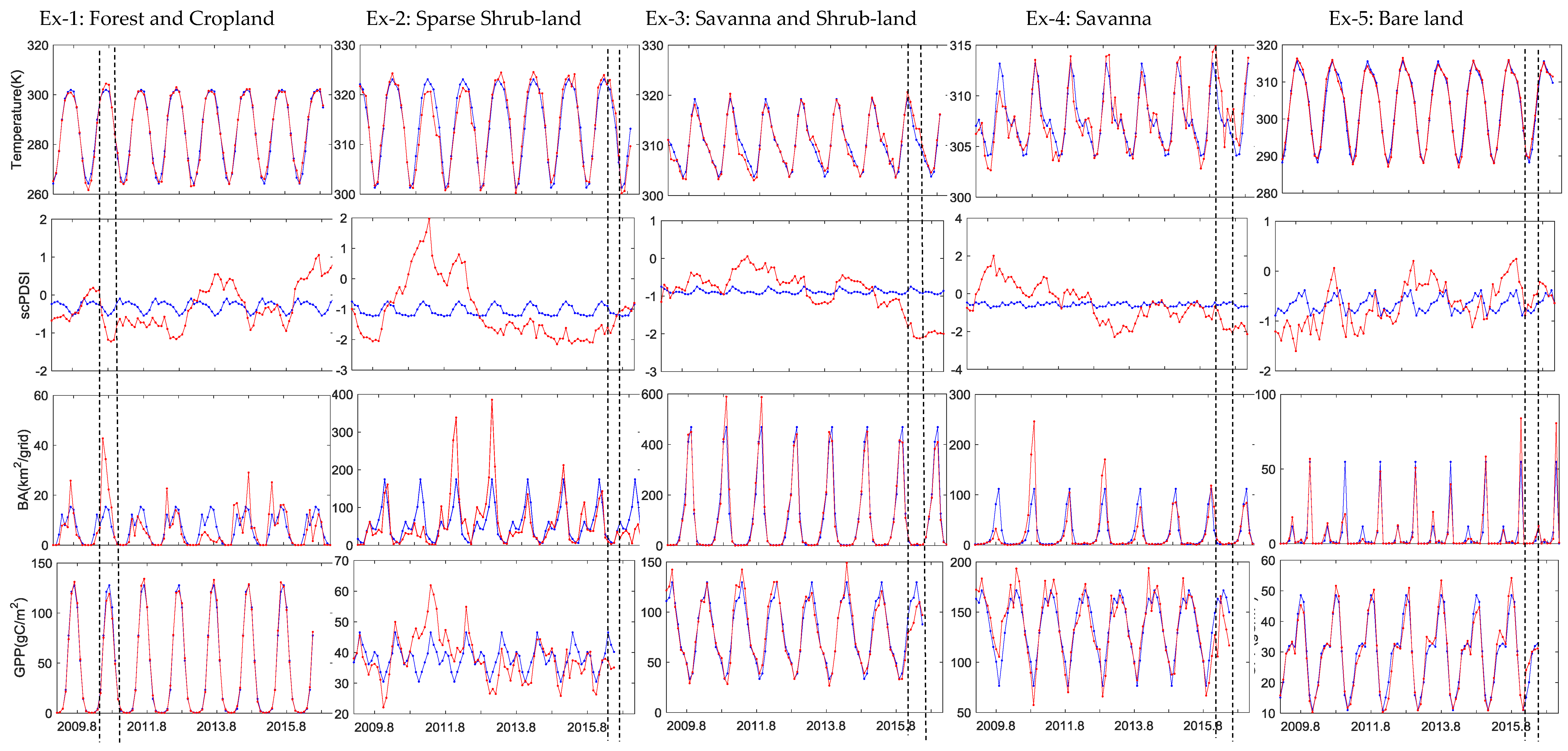 Remotesensing 10 00839 g004