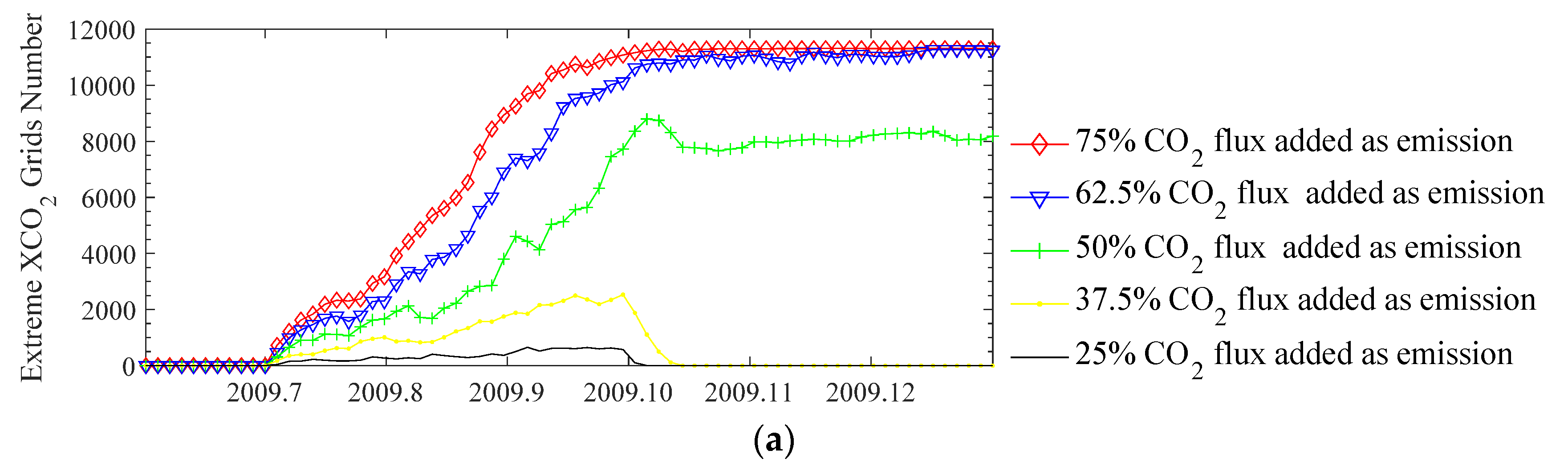 Remotesensing 10 00839 g008a