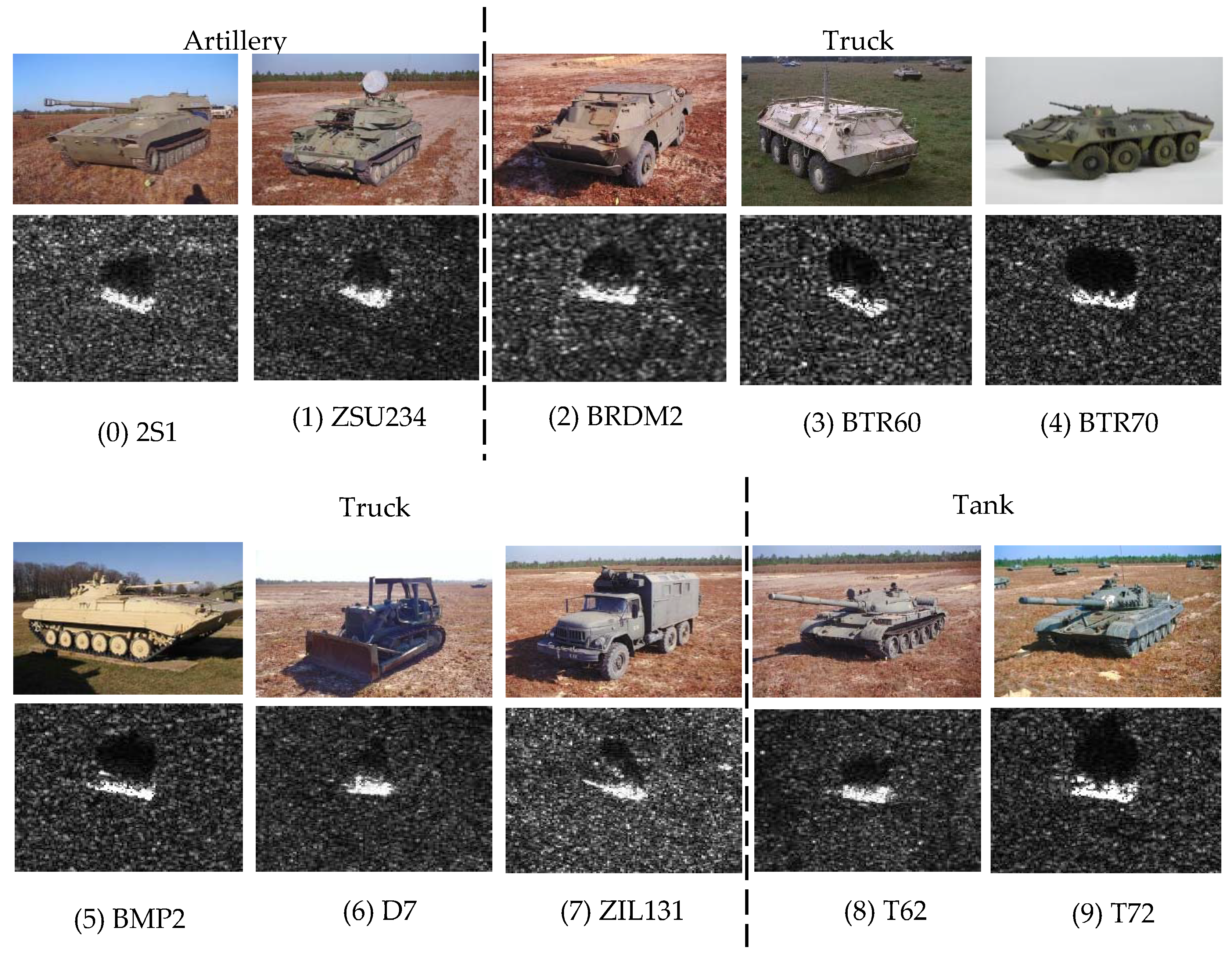 Remotesensing 10 00846 g003
