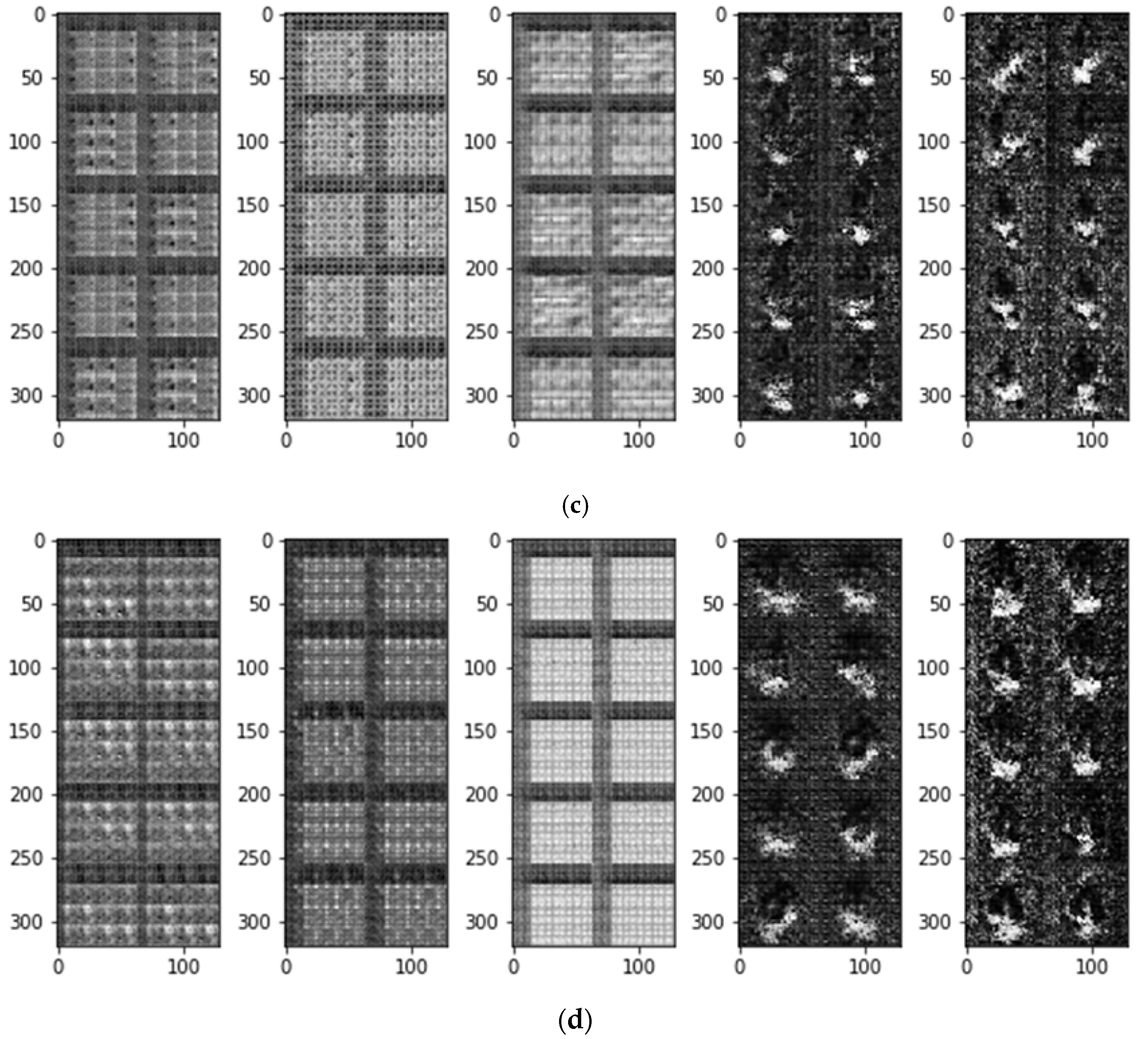Remotesensing 10 00846 g005b